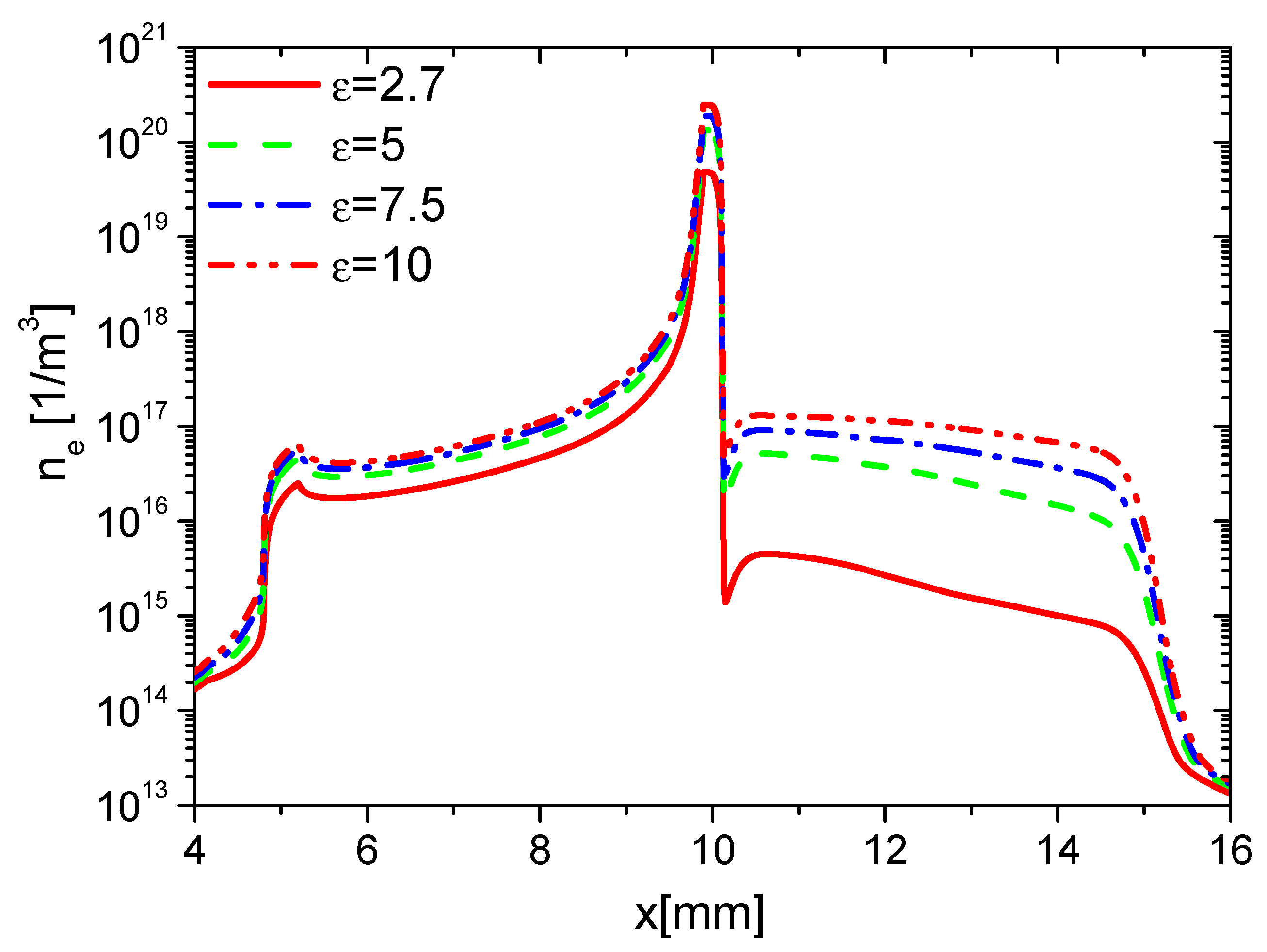Molecules 24 03933 g008