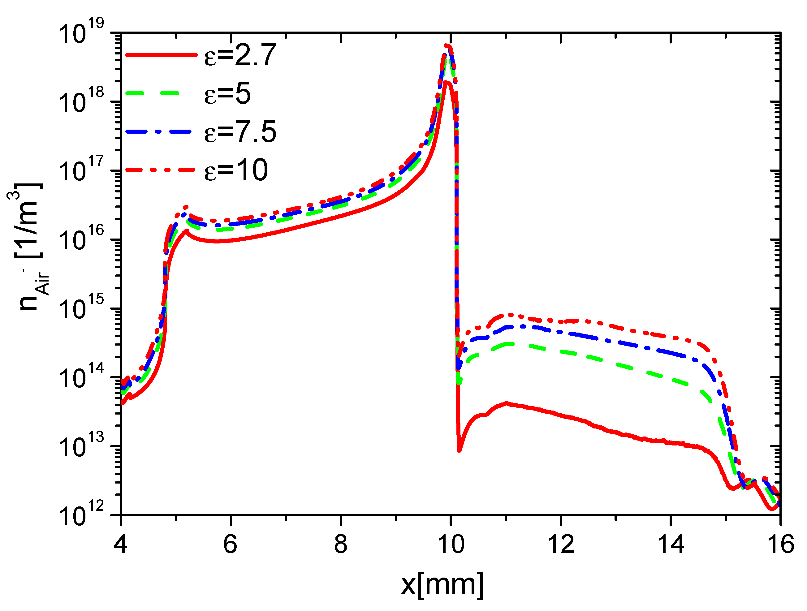 Molecules 24 03933 g009