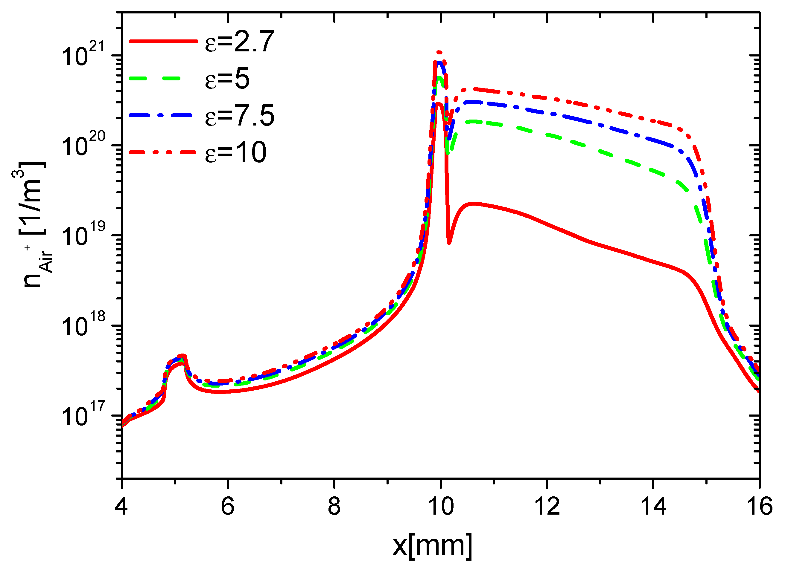 Molecules 24 03933 g010