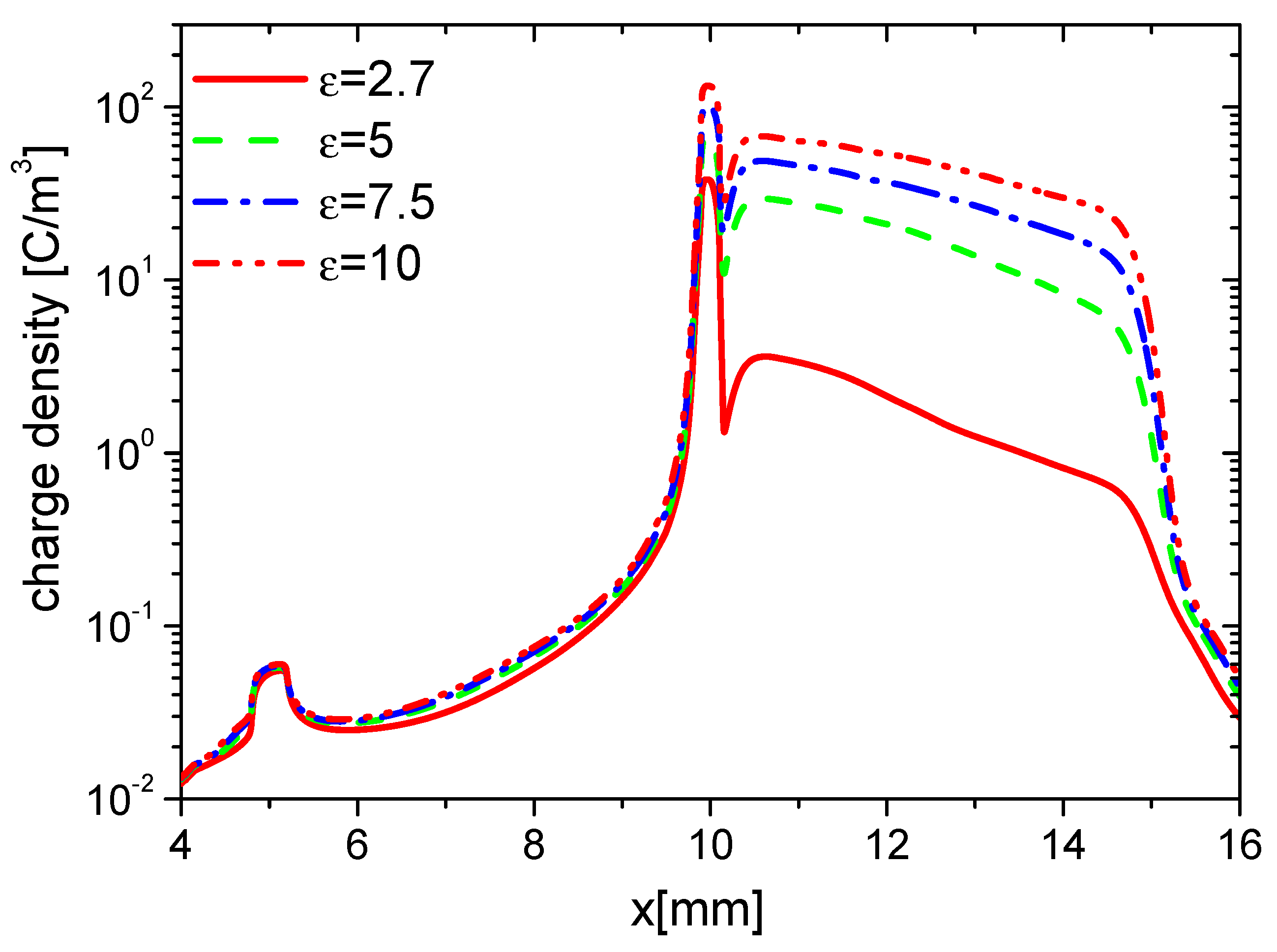 Molecules 24 03933 g011