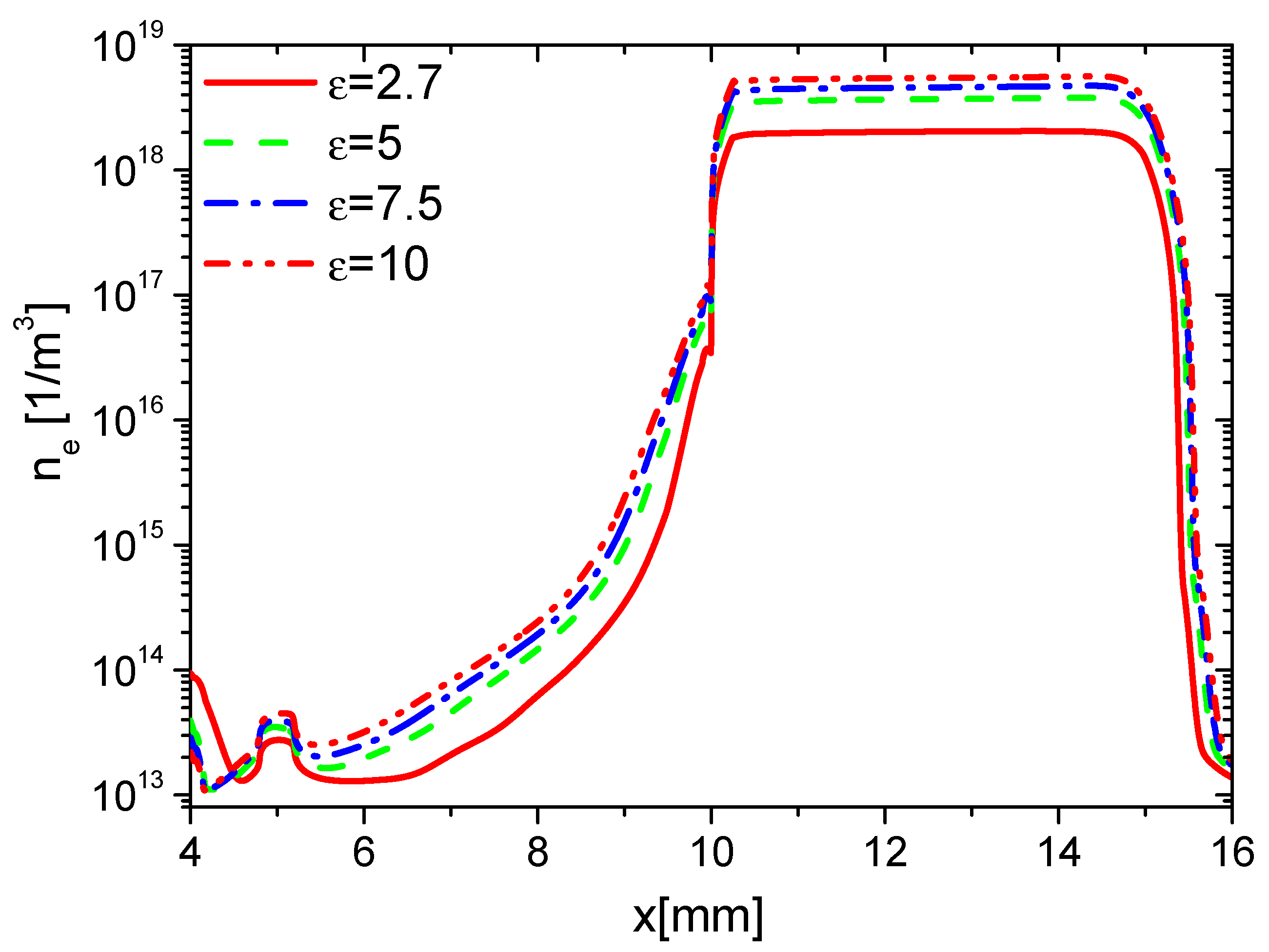 Molecules 24 03933 g012