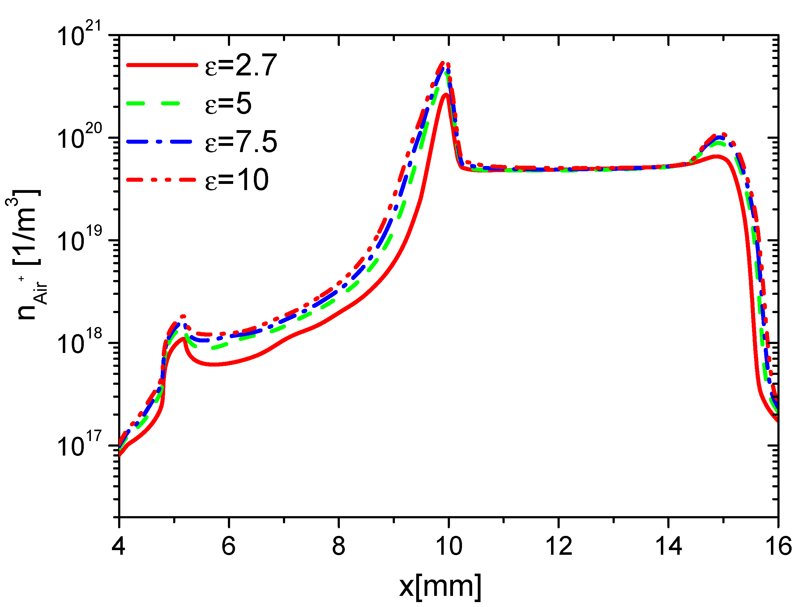 Molecules 24 03933 g014