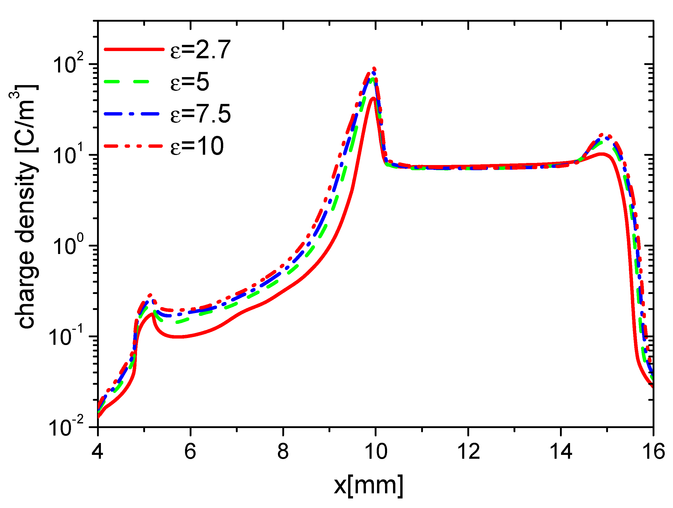 Molecules 24 03933 g015