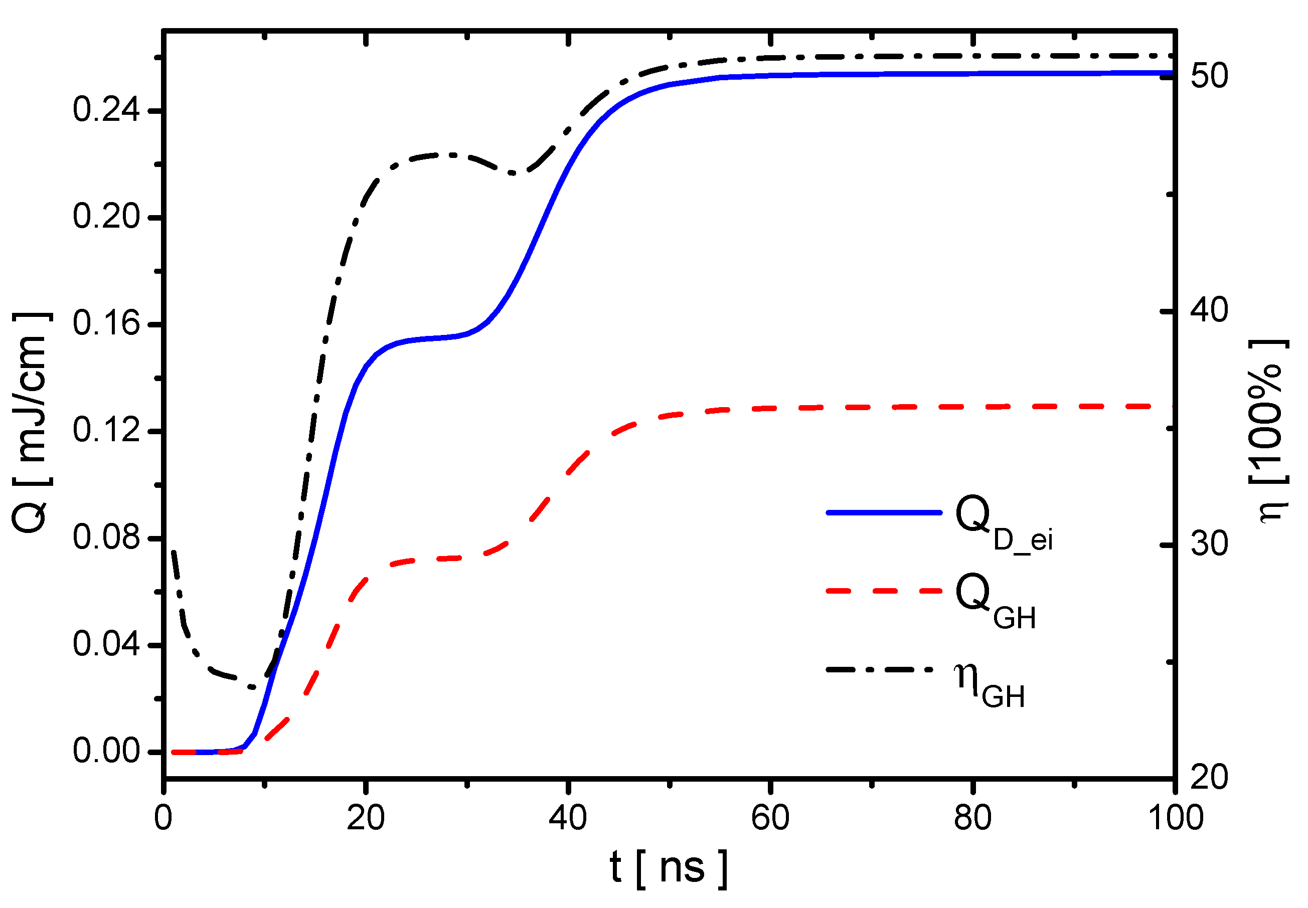 Molecules 24 03933 g019
