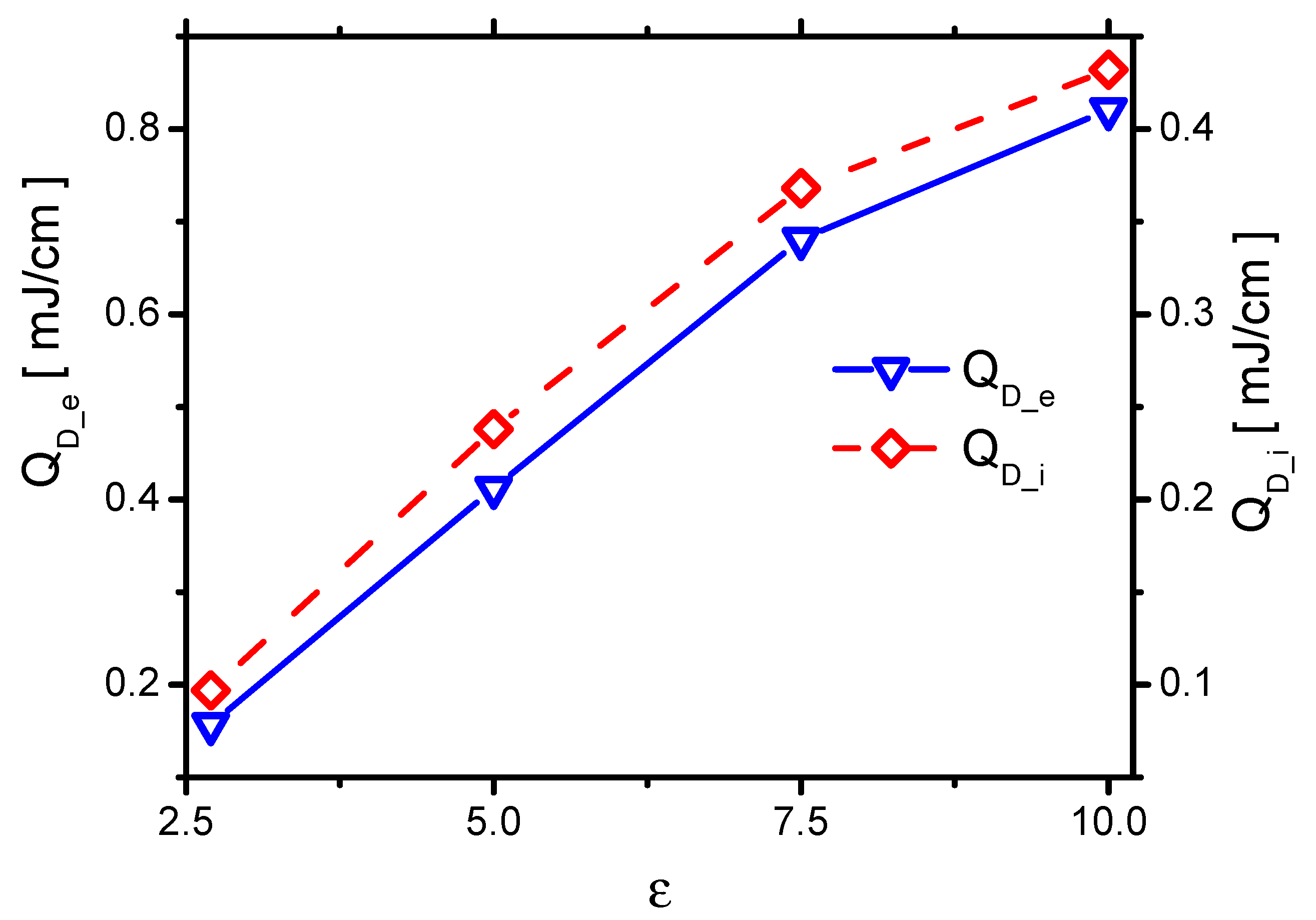 Molecules 24 03933 g020