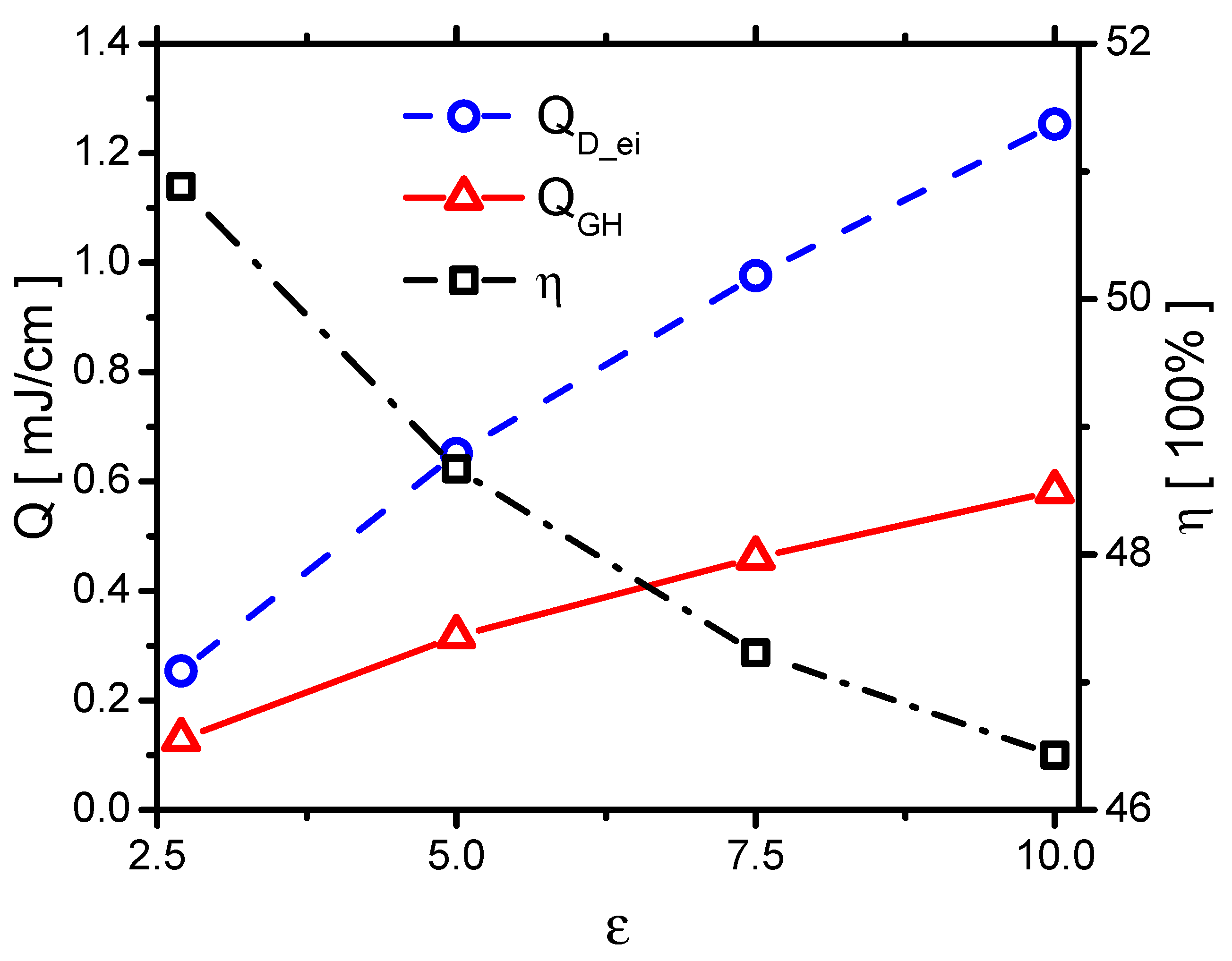 Molecules 24 03933 g021