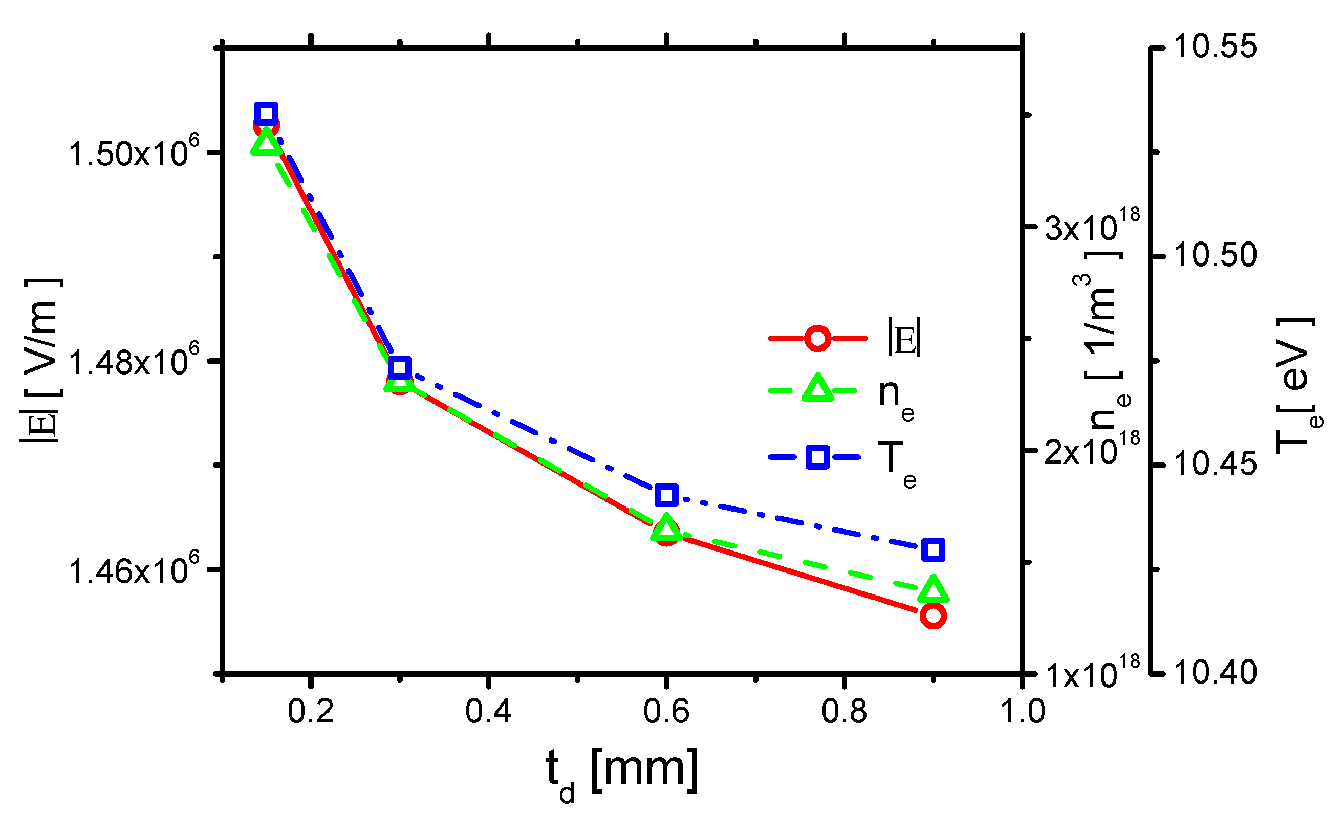 Molecules 24 03933 g022