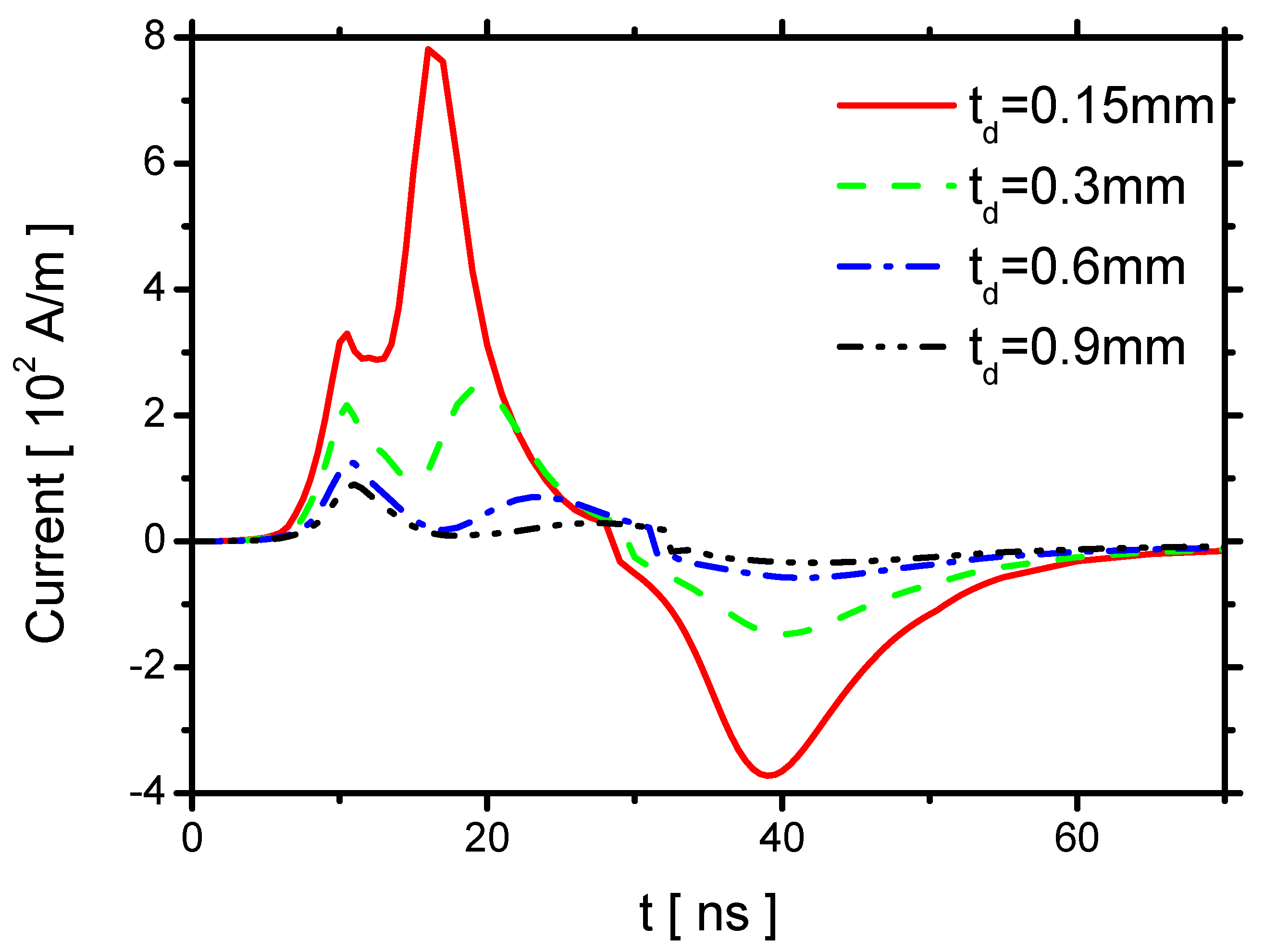 Molecules 24 03933 g023