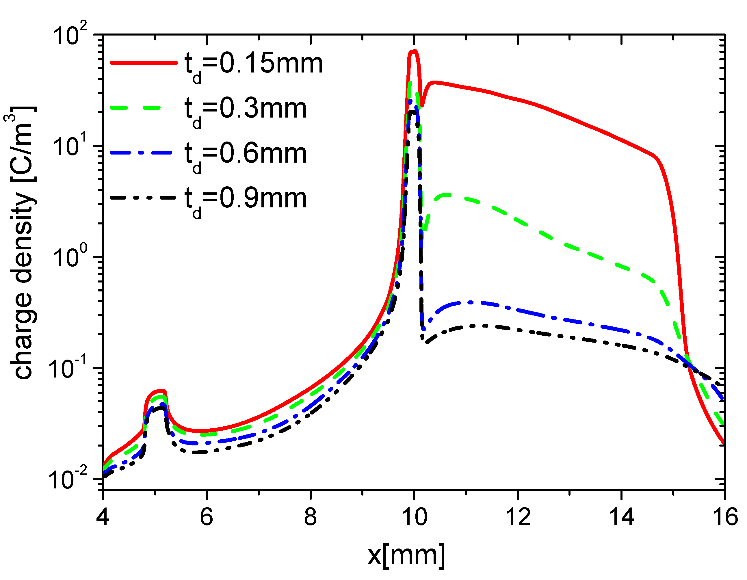 Molecules 24 03933 g024
