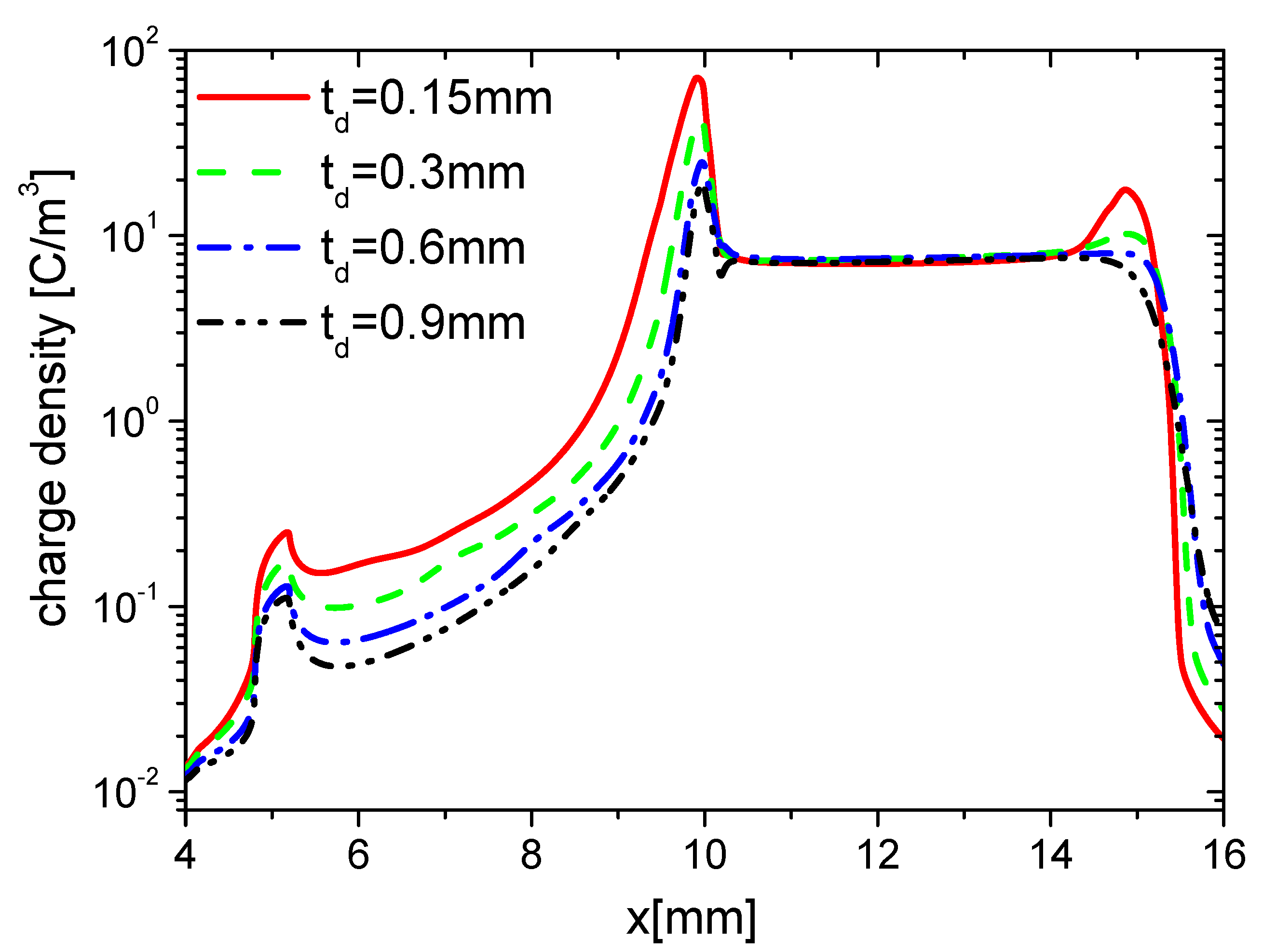 Molecules 24 03933 g025