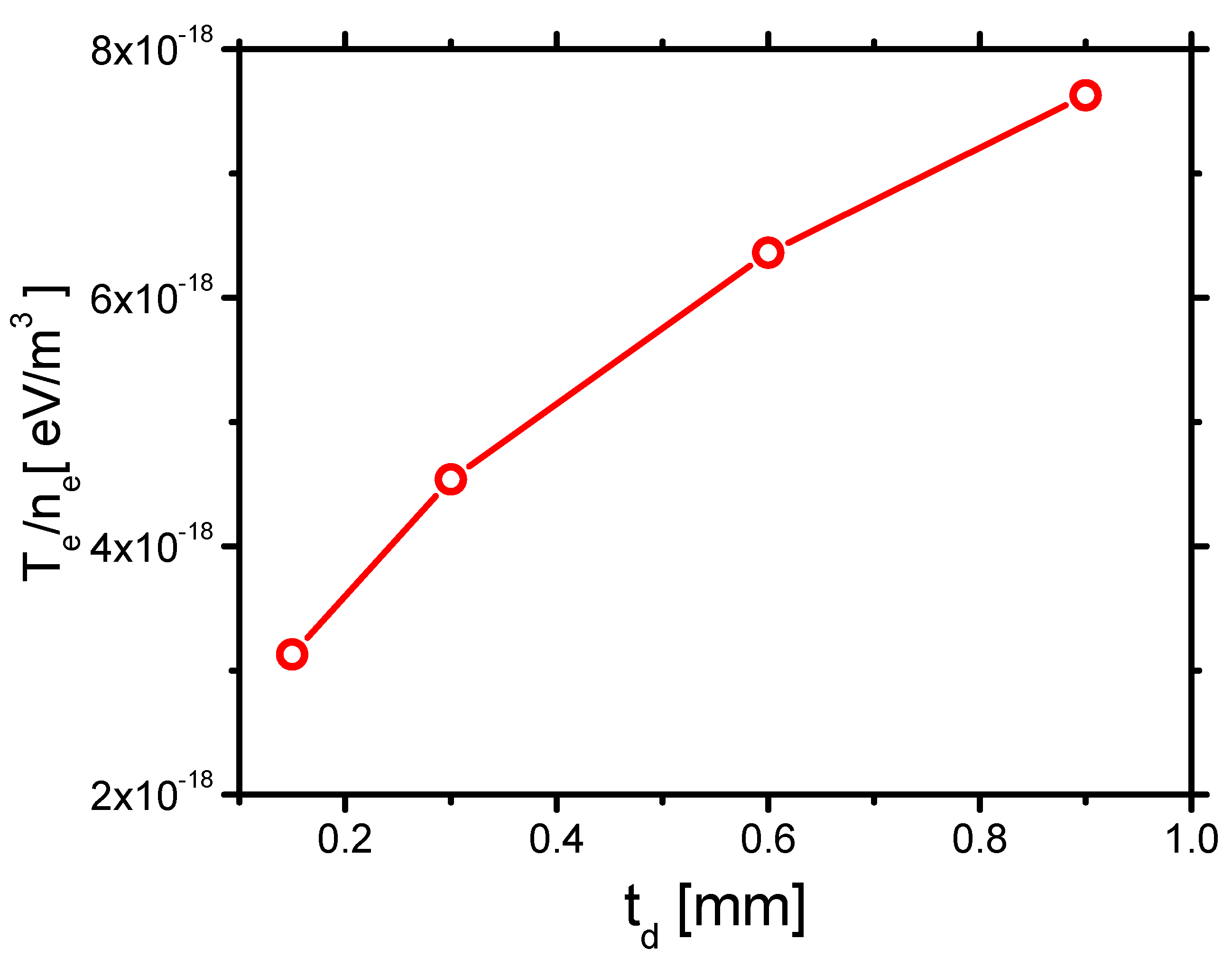 Molecules 24 03933 g027