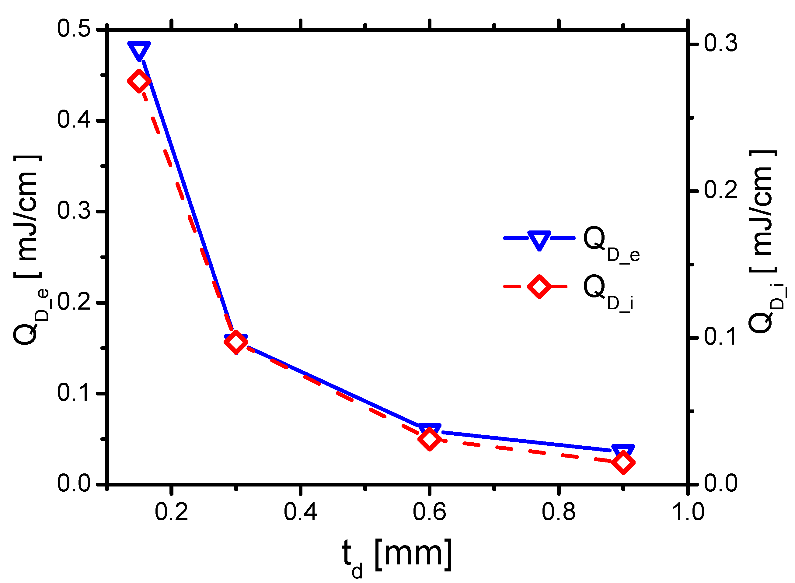 Molecules 24 03933 g028