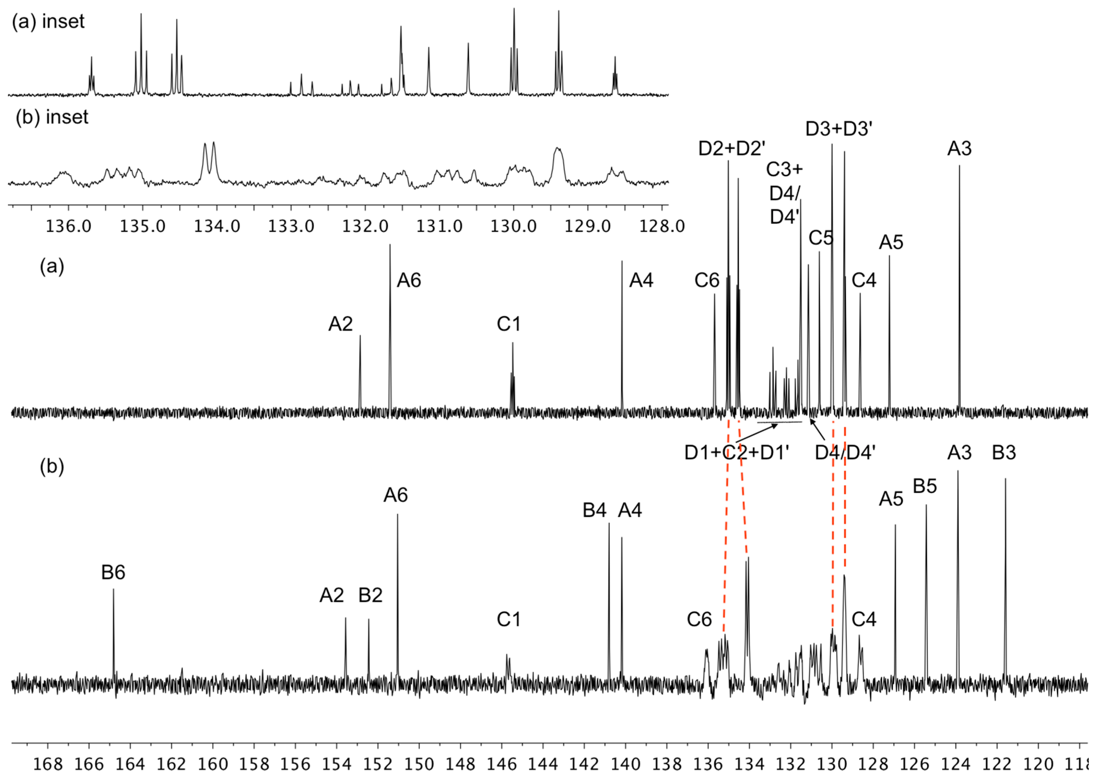 Molecules 24 03934 g004