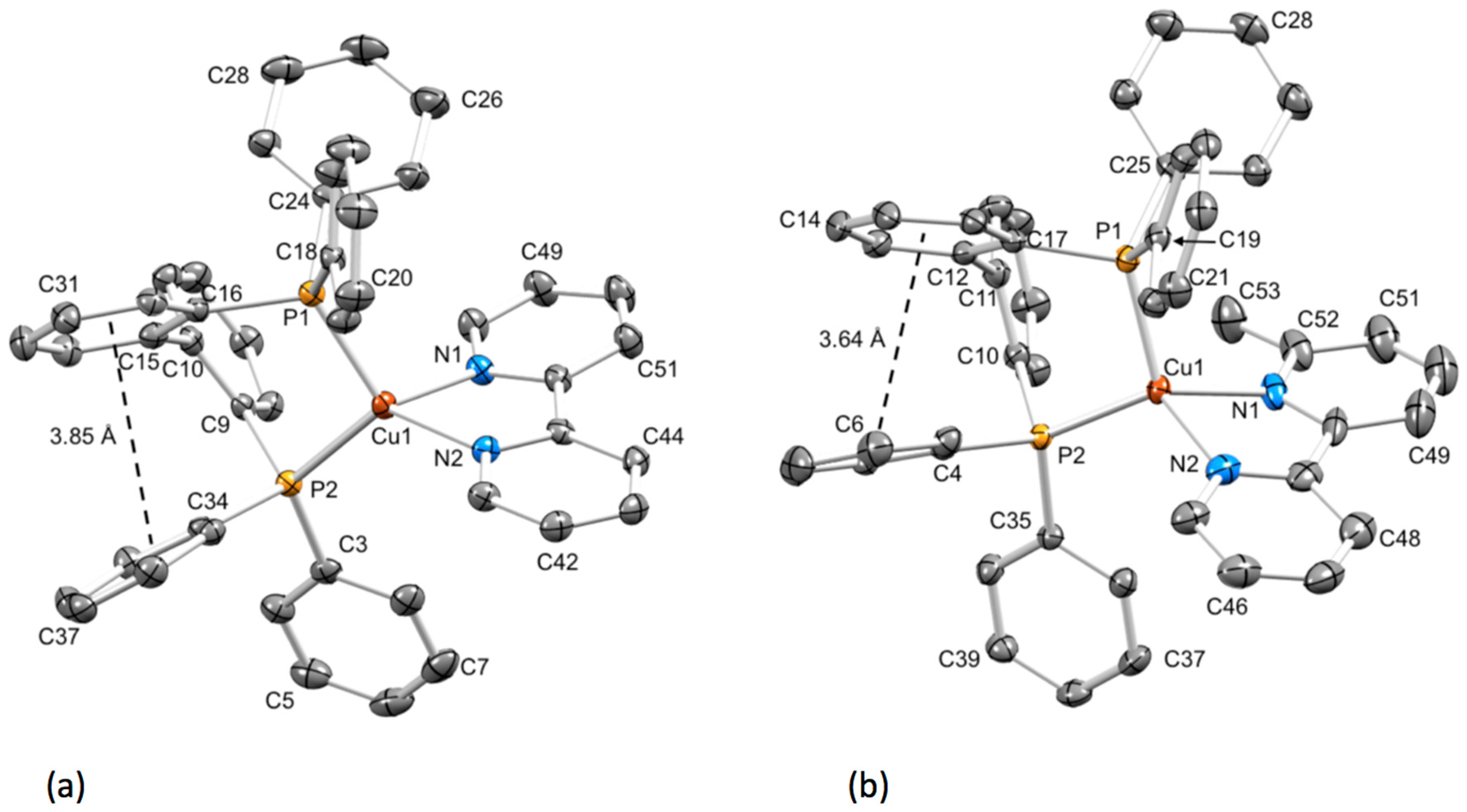 Molecules 24 03934 g005