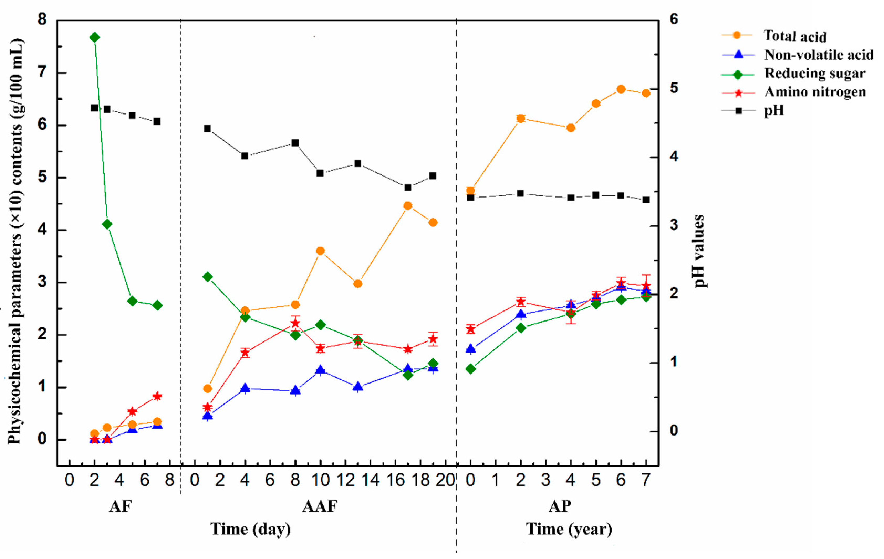 Molecules 24 03935 g001 Molecules 24 03935 g001