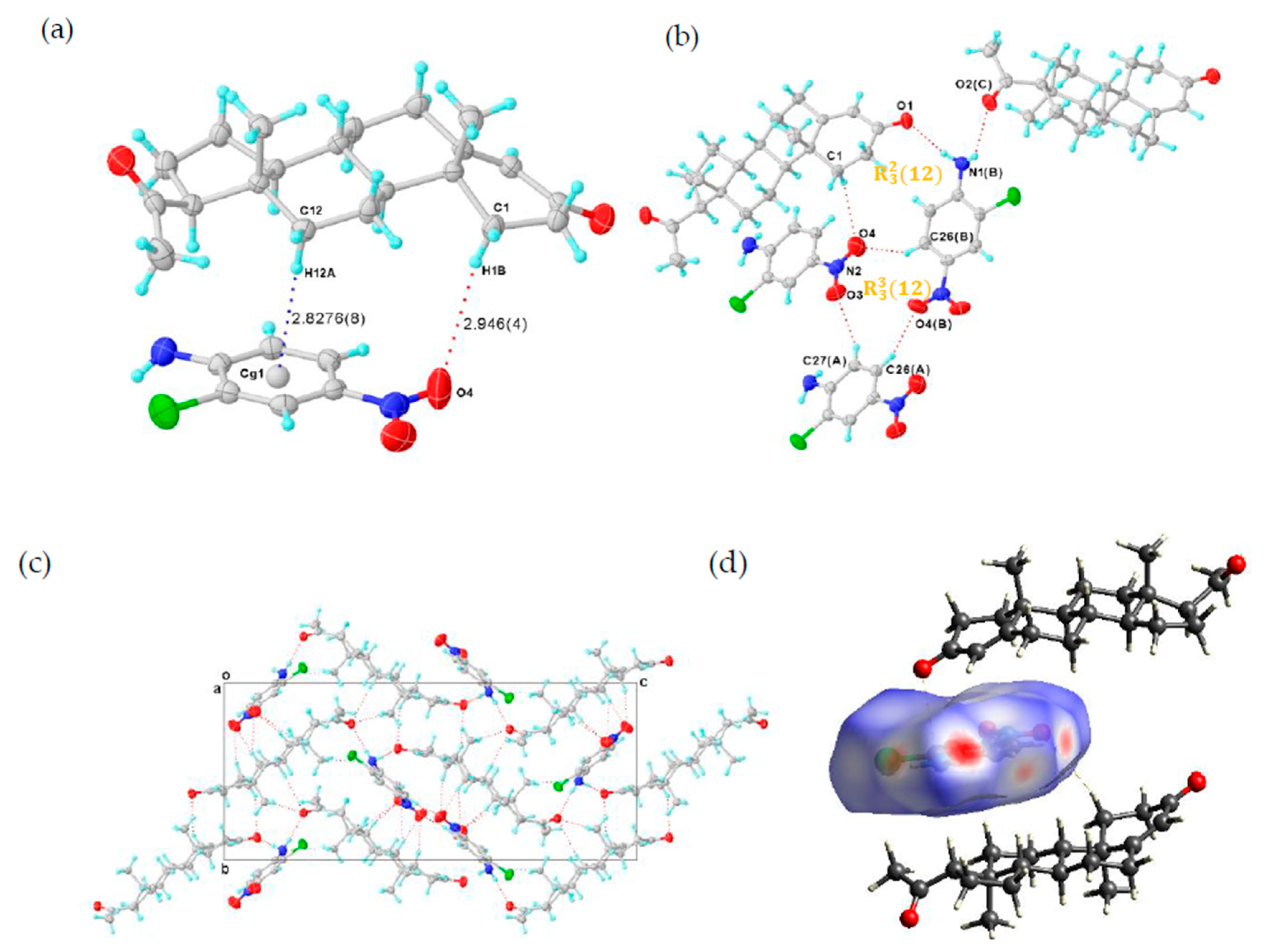 Molecules 24 03936 g002