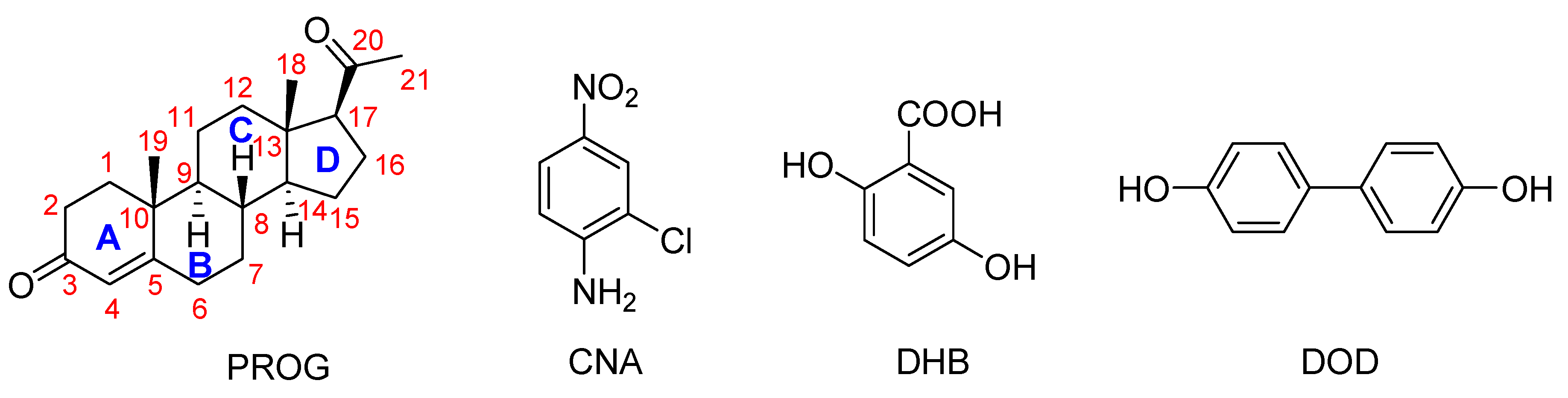 Molecules 24 03936 sch001