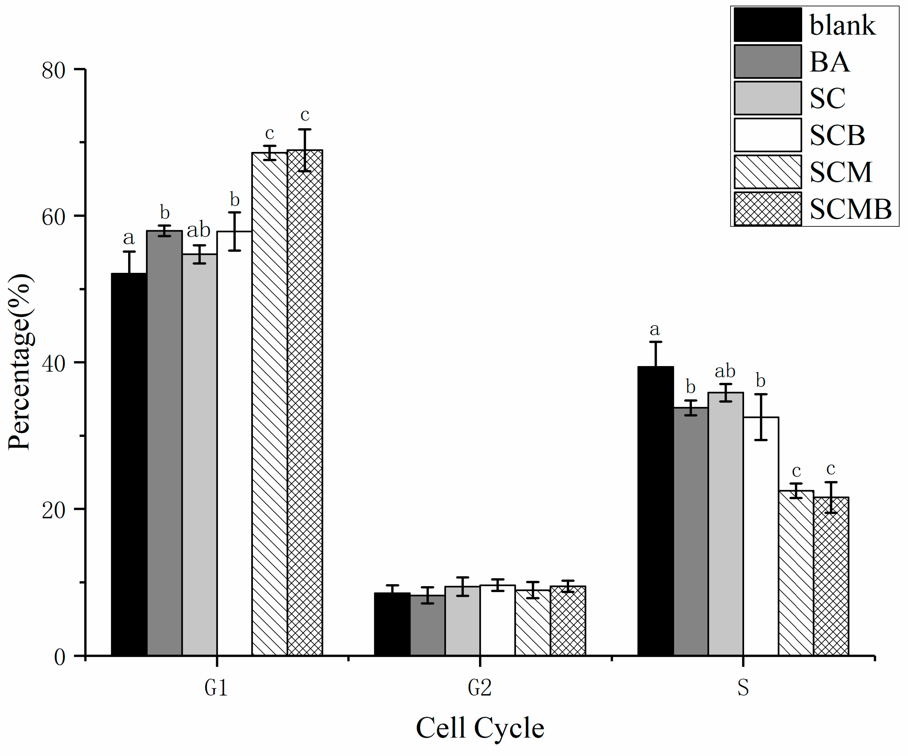 Molecules 24 03939 g008 Molecules 24 03939 g008