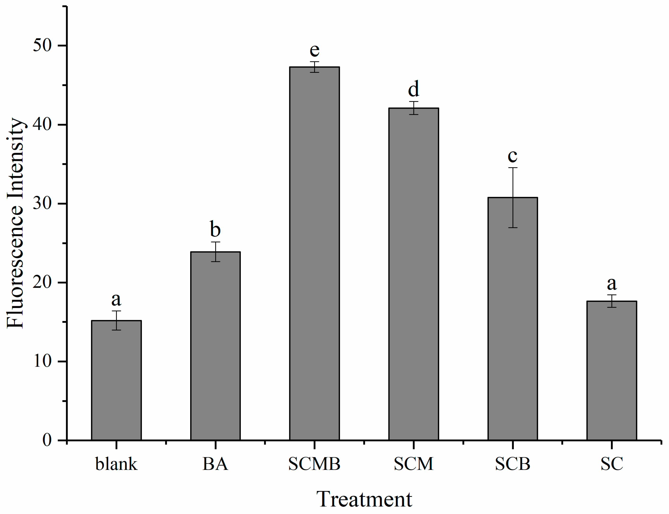Molecules 24 03939 g009 Molecules 24 03939 g009