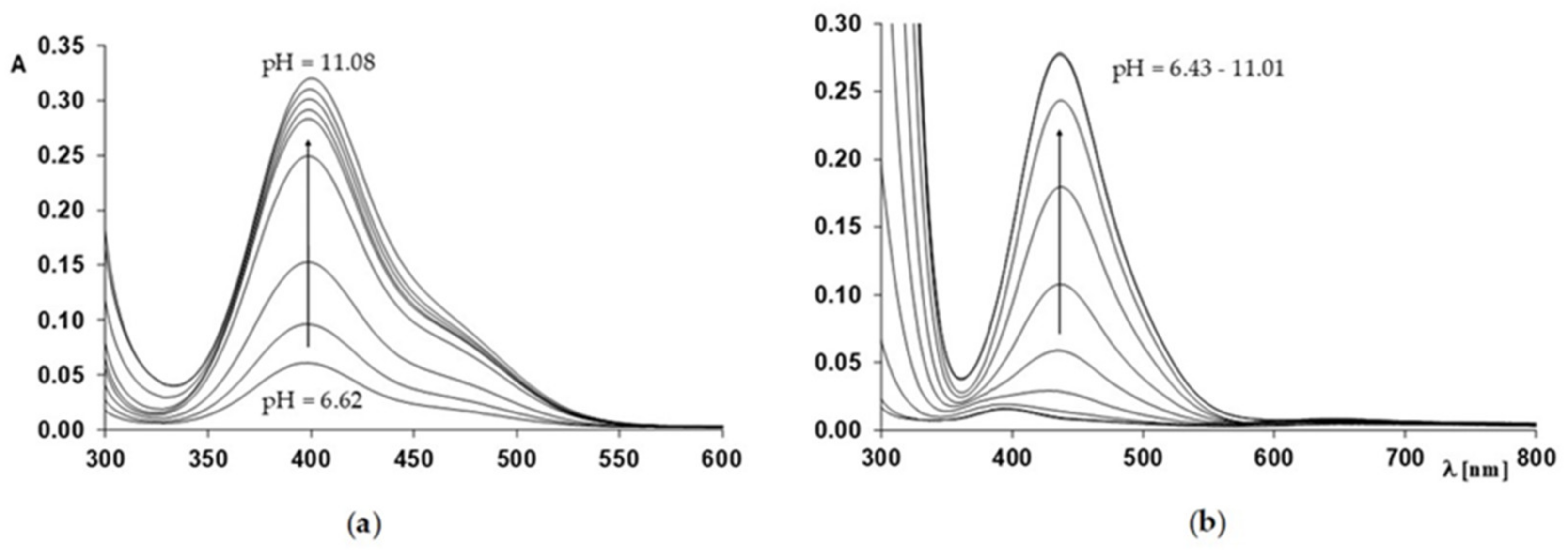 Molecules 24 03941 g001 Molecules 24 03941 g001