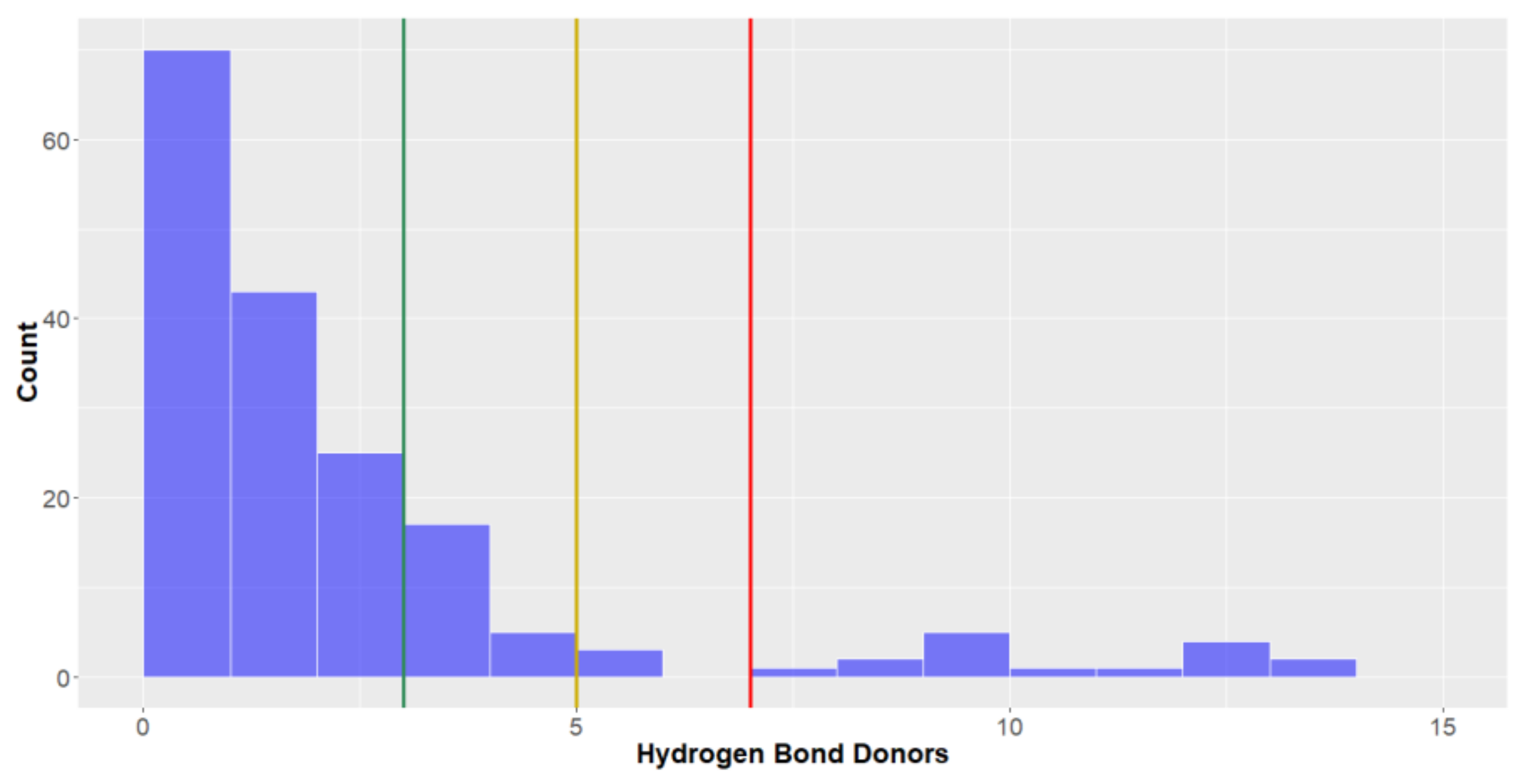 Molecules 24 03942 g008