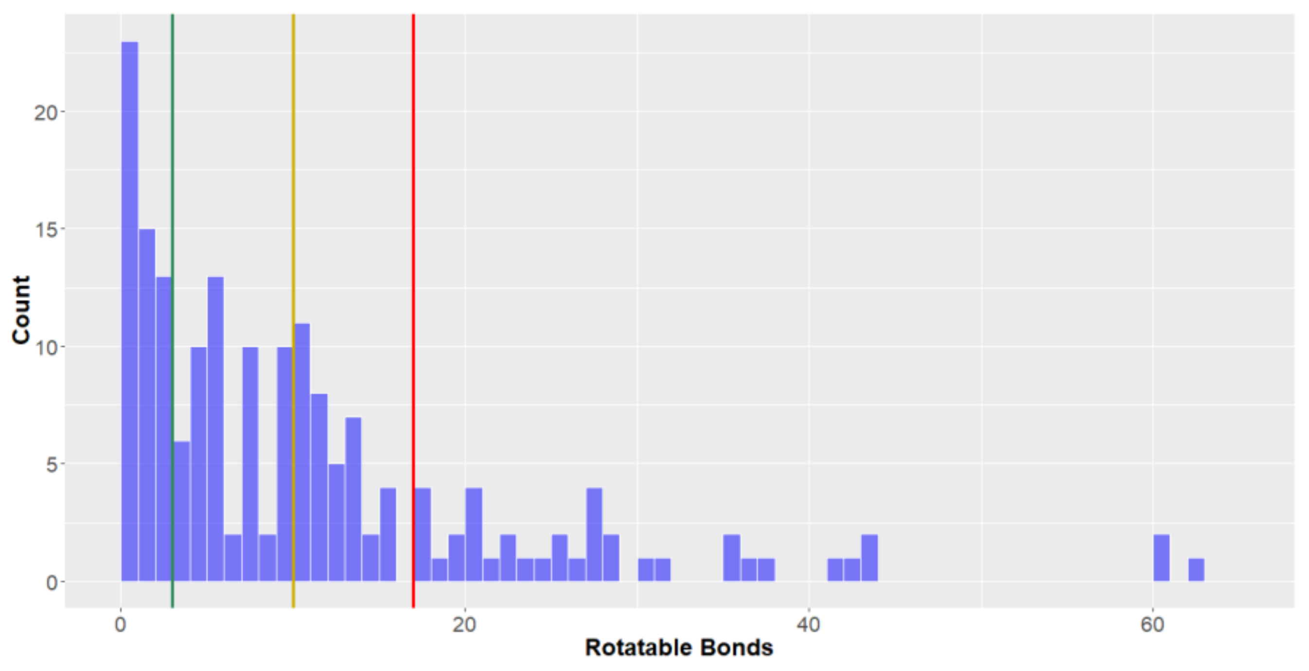 Molecules 24 03942 g011