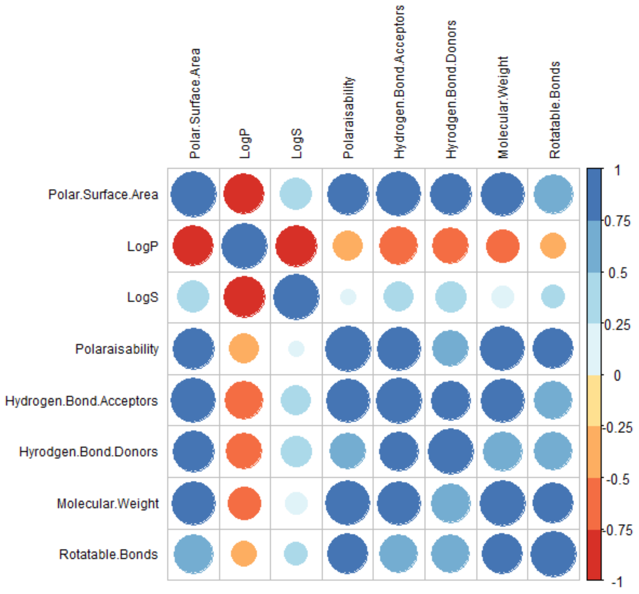 Molecules 24 03942 g017