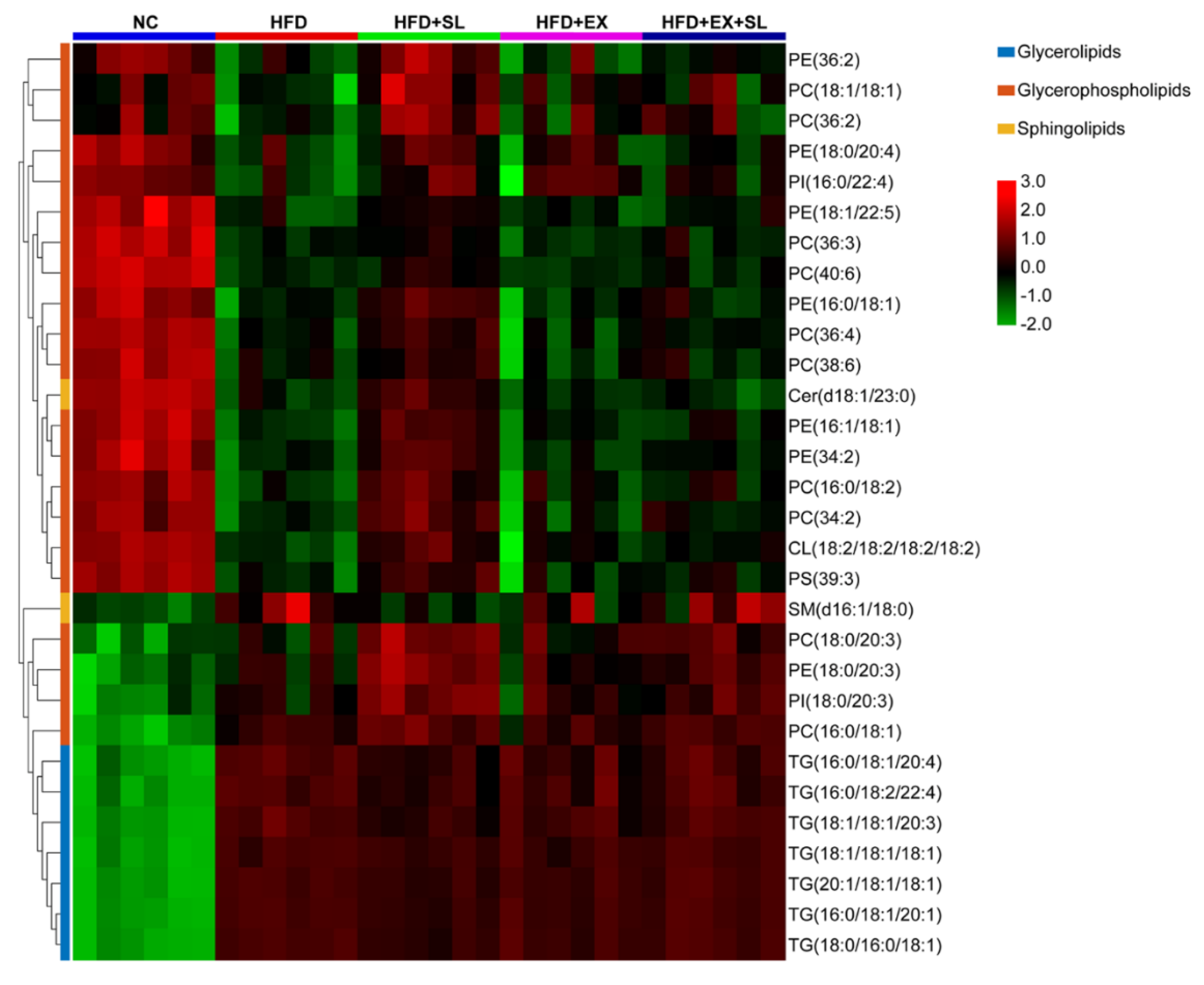 Molecules 24 03943 g005 Molecules 24 03943 g005