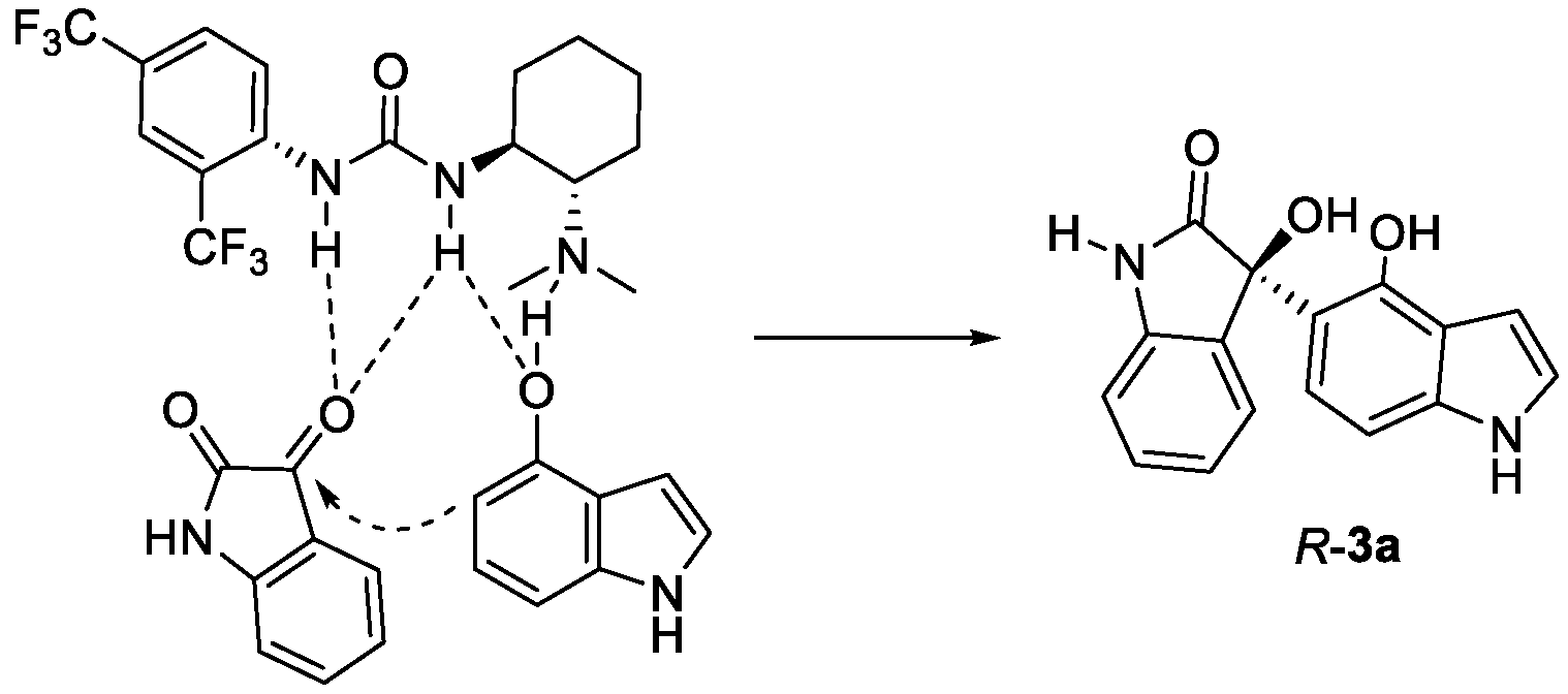 Molecules 24 03944 g002