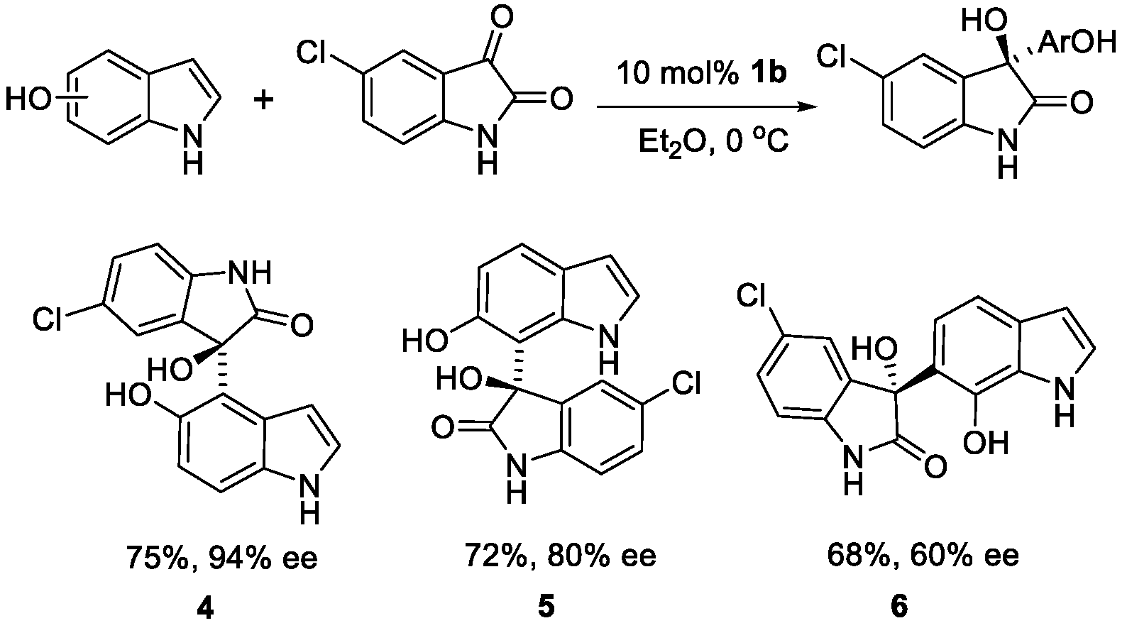 Molecules 24 03944 sch001