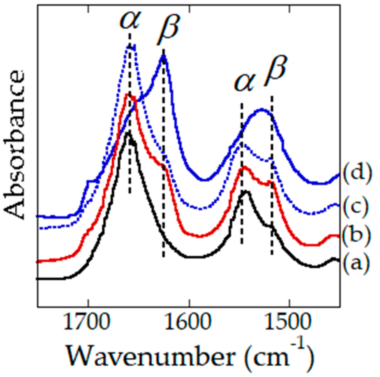 Molecules 24 03945 g002 Molecules 24 03945 g002