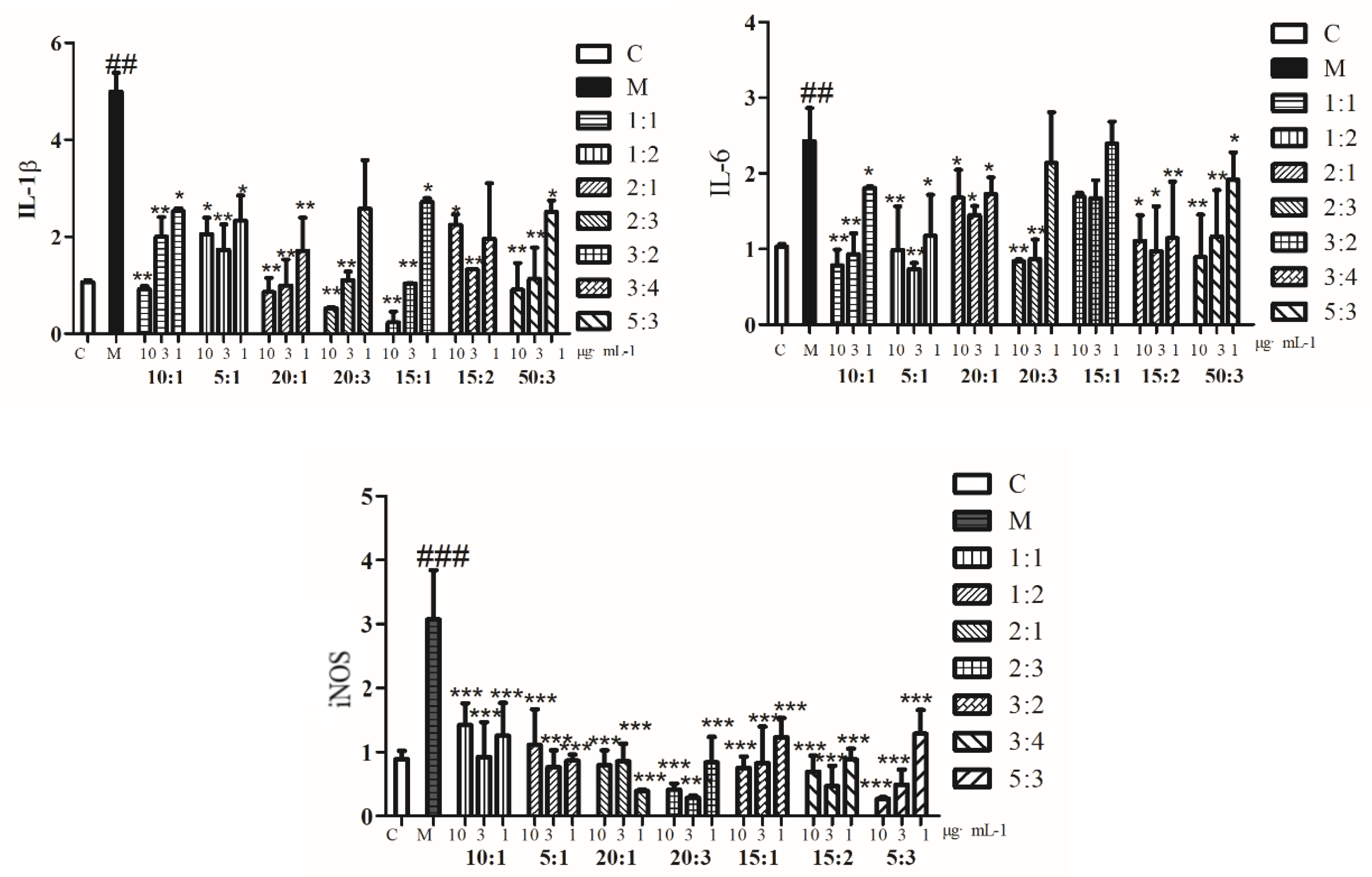 Molecules 24 03946 g002