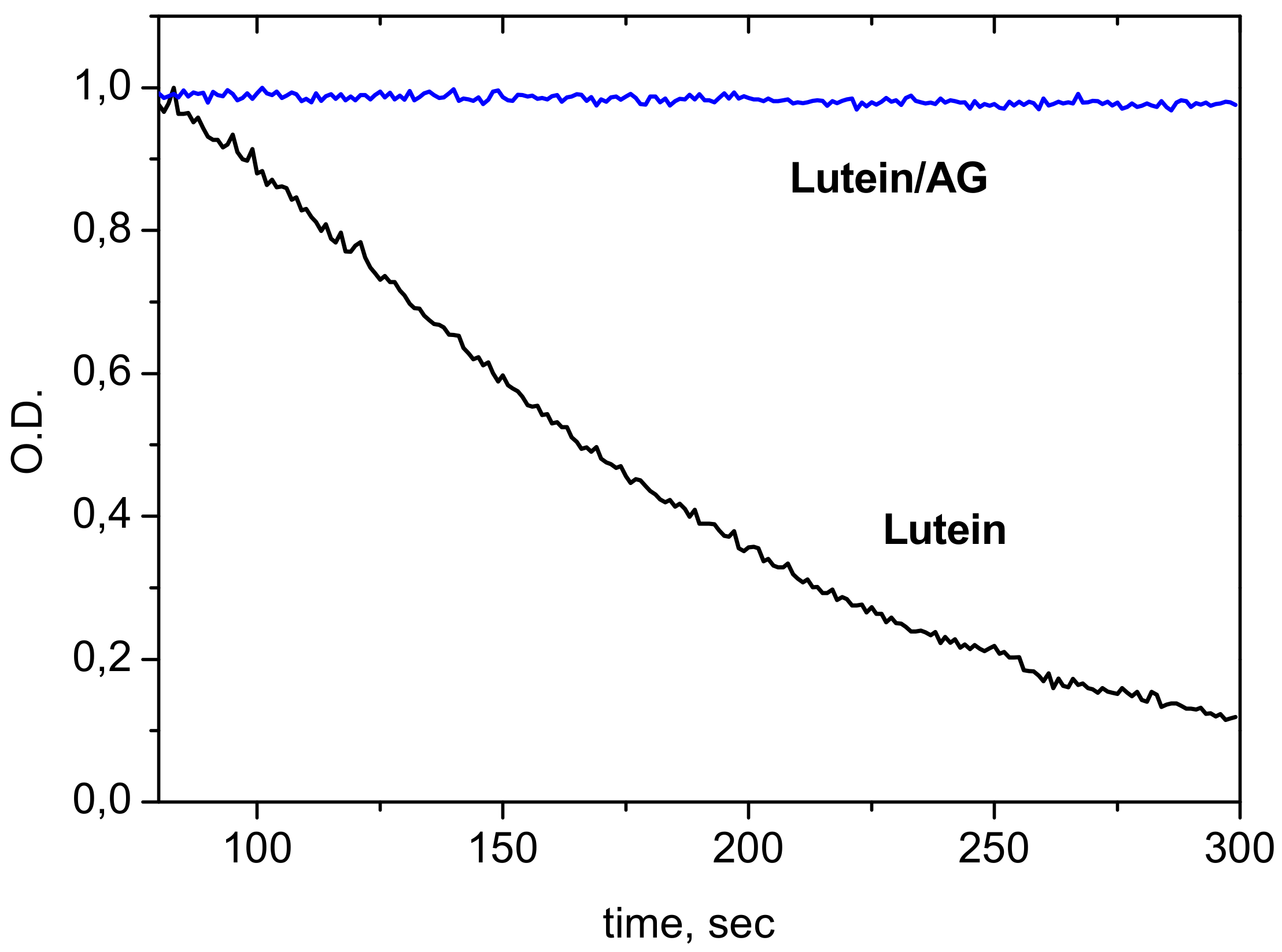 Molecules 24 03947 g006 Molecules 24 03947 g006