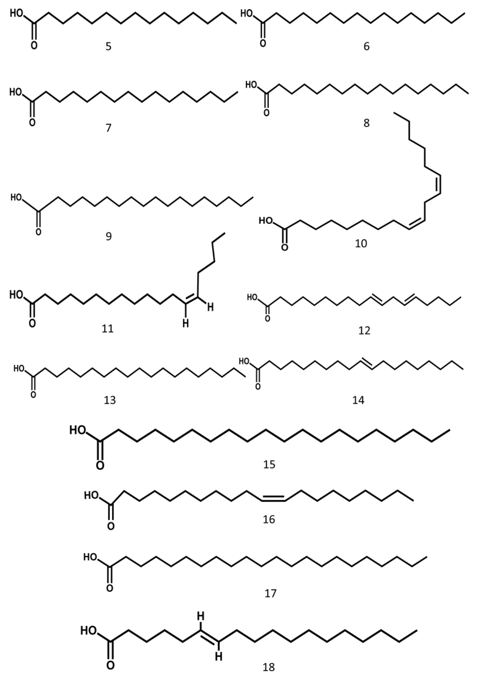 Molecules 24 03949 g003 Molecules 24 03949 g003