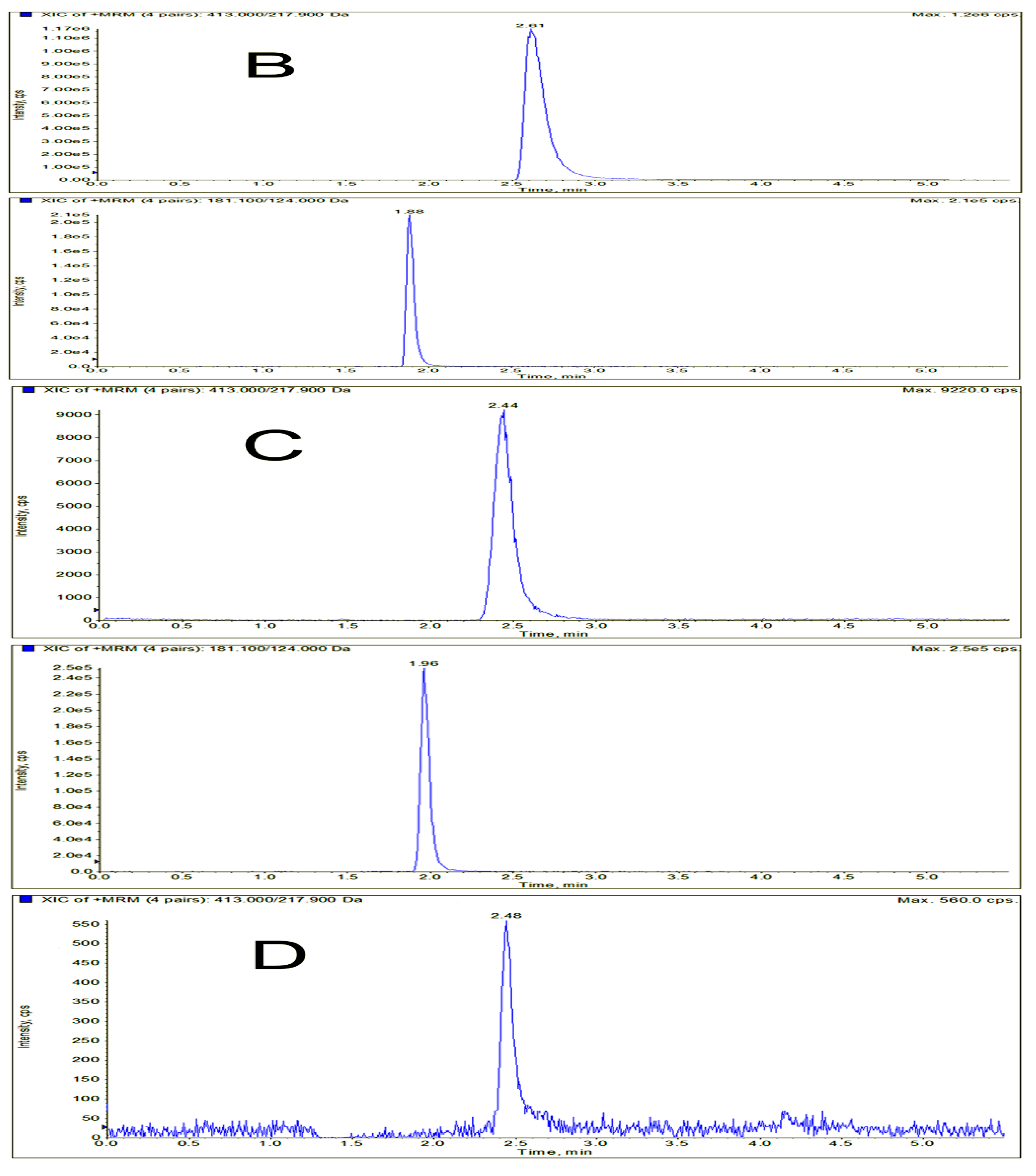 Molecules 24 03953 g002b Molecules 24 03953 g002b