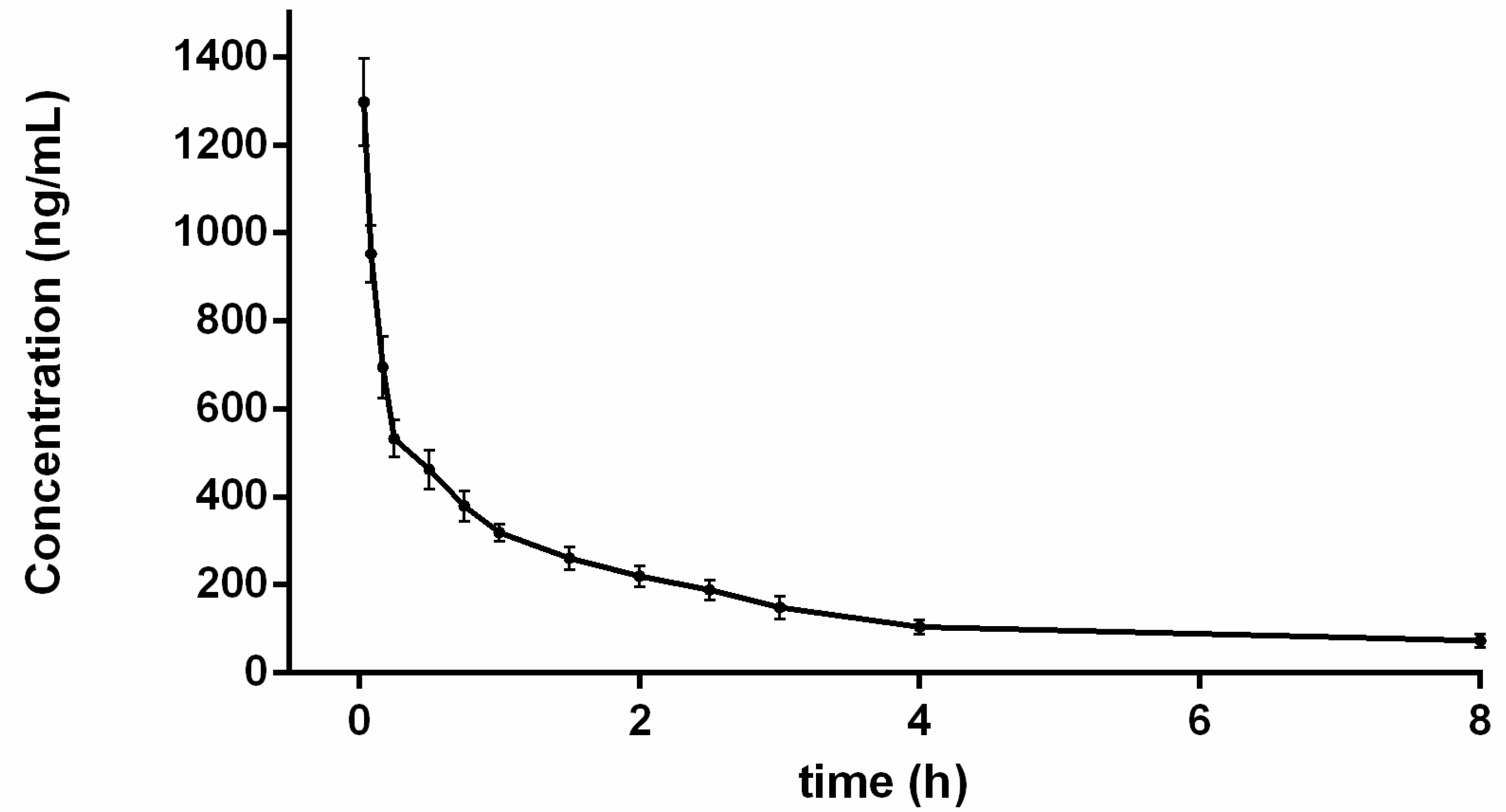 Molecules 24 03953 g003 Molecules 24 03953 g003
