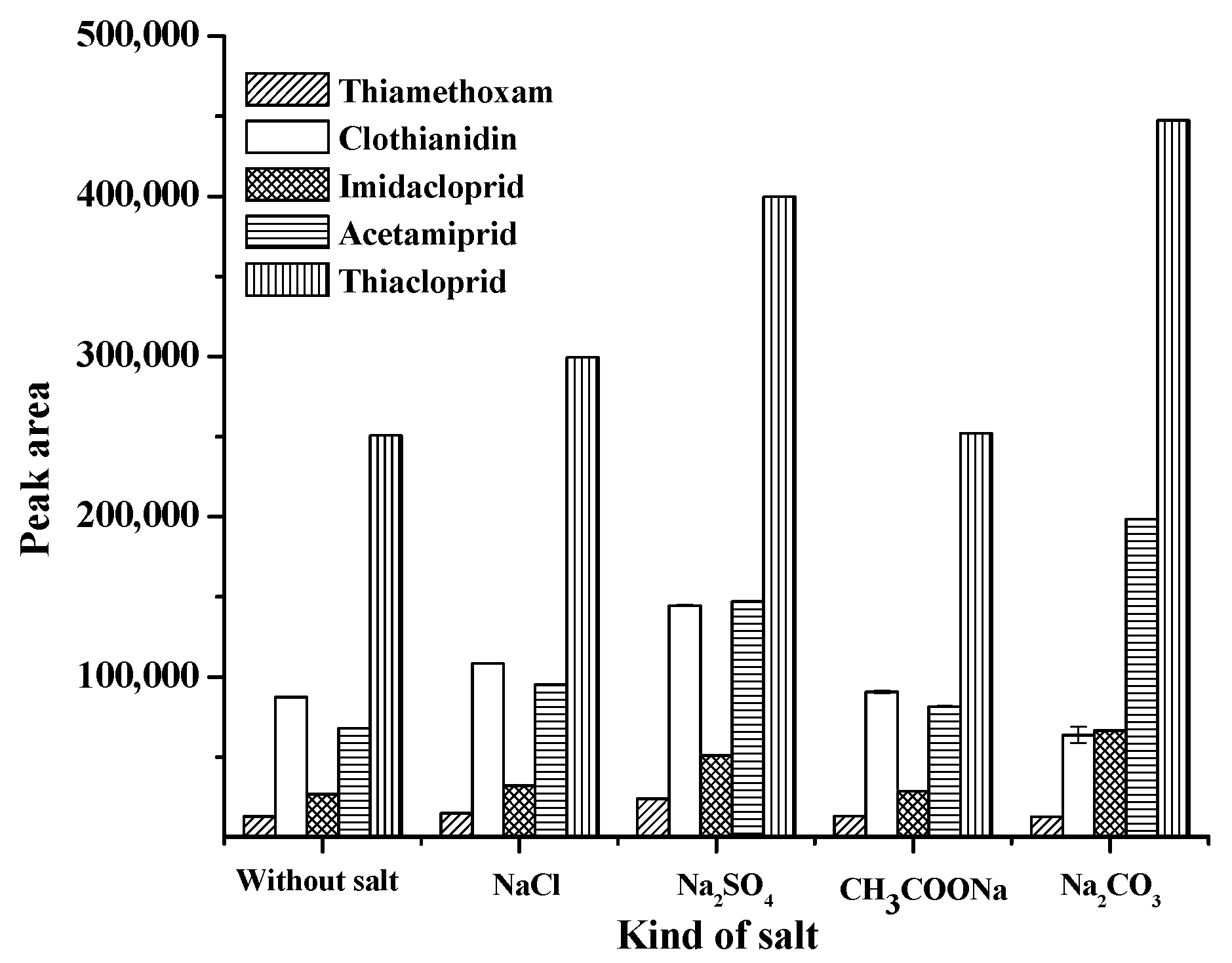 Molecules 24 03954 g001 Molecules 24 03954 g001