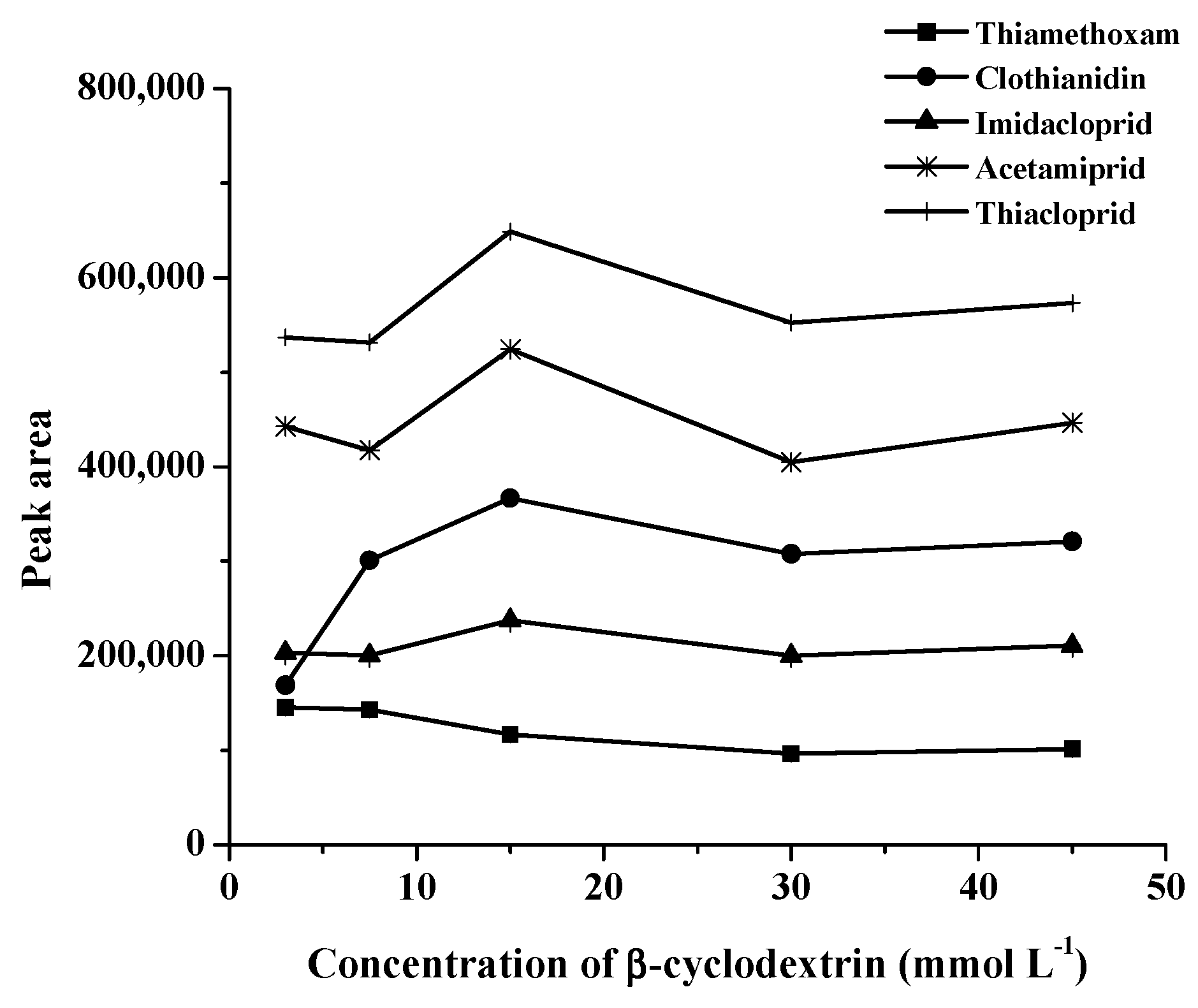 Molecules 24 03954 g003 Molecules 24 03954 g003