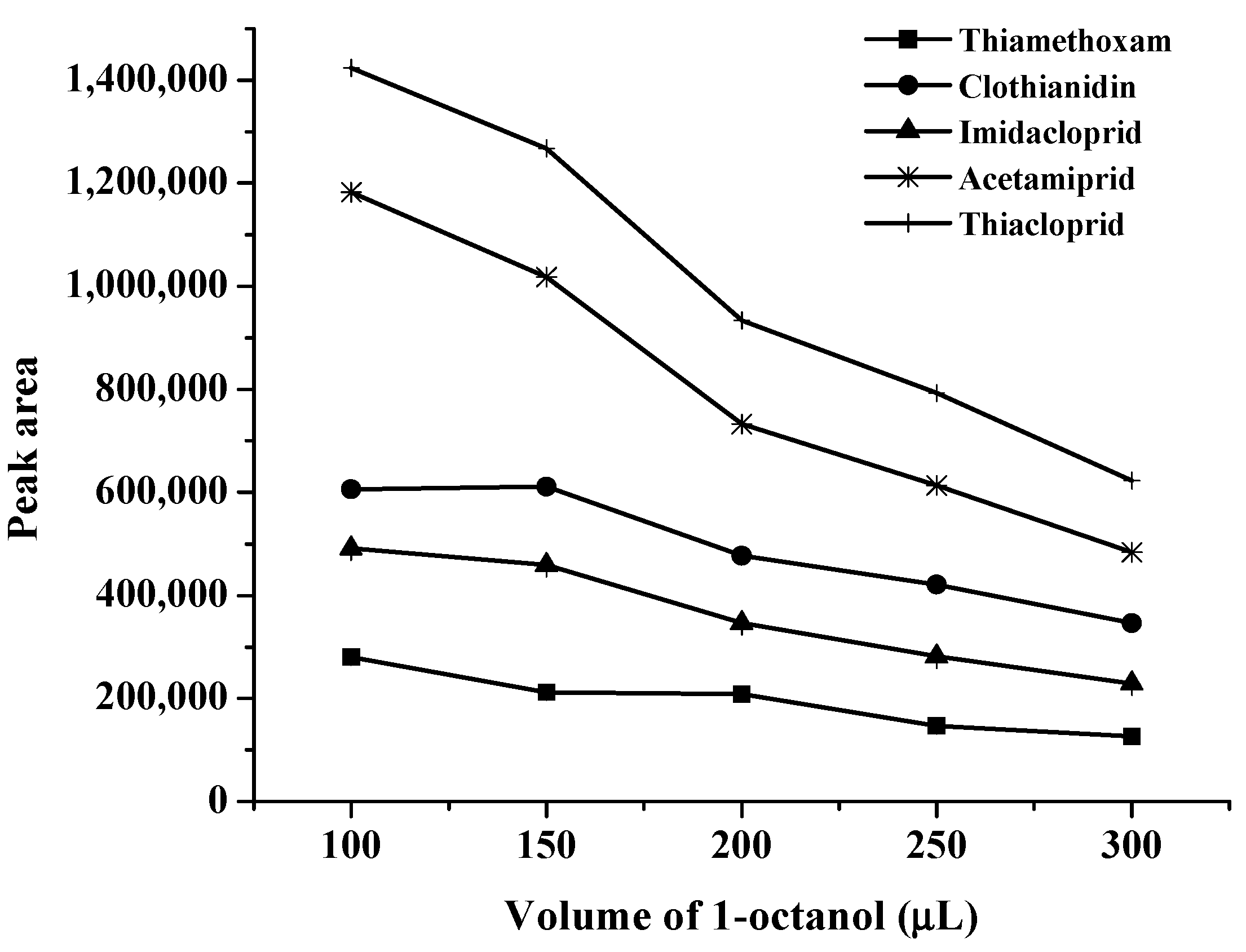 Molecules 24 03954 g004 Molecules 24 03954 g004