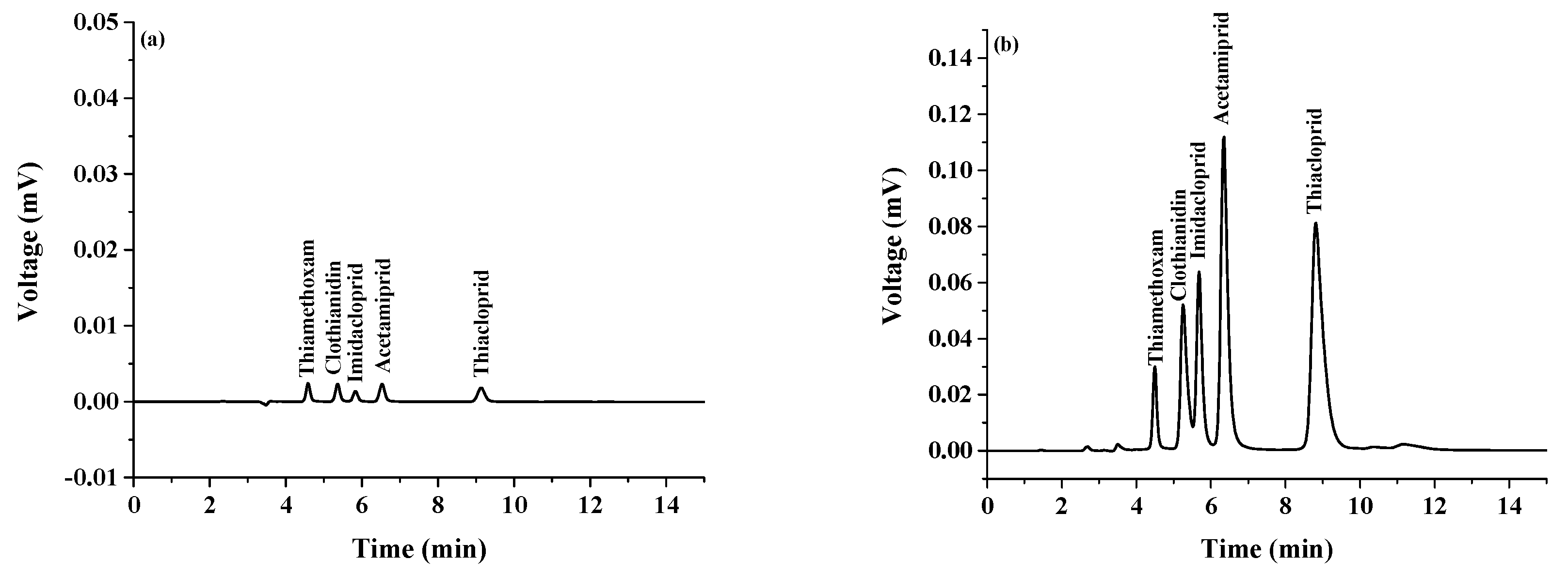 Molecules 24 03954 g005 Molecules 24 03954 g005