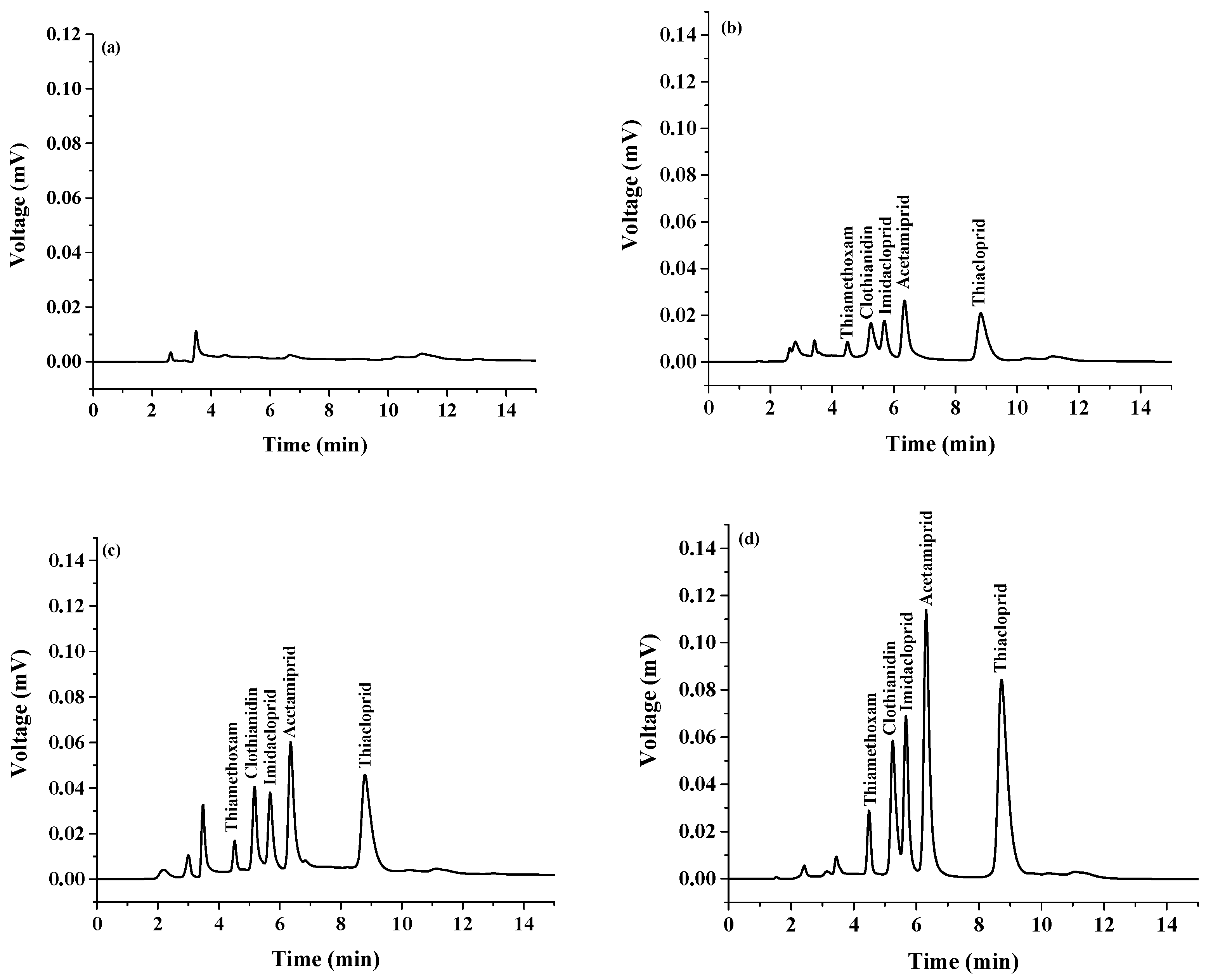 Molecules 24 03954 g006 Molecules 24 03954 g006