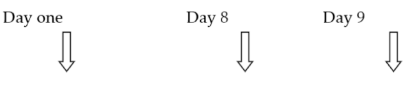 Molecules 24 03958 i001 Molecules 24 03958 i001