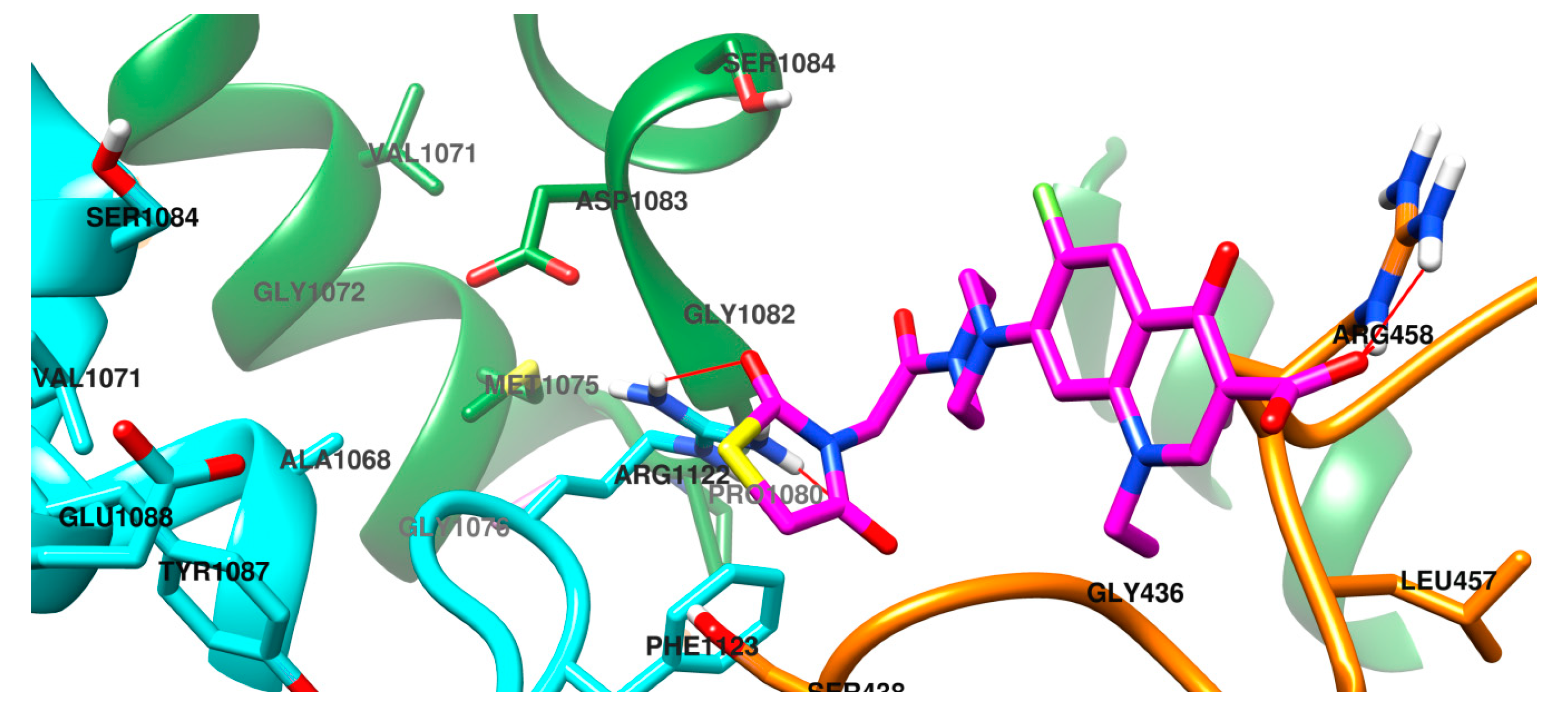 Molecules 24 03959 g003