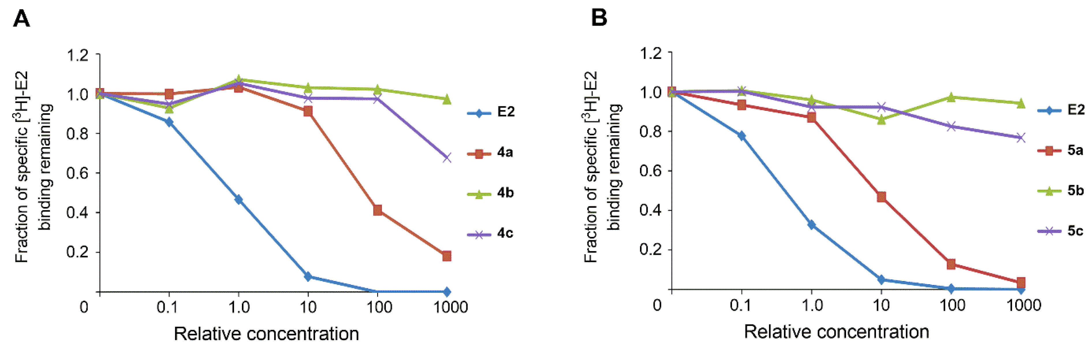 Molecules 24 03966 g002 Molecules 24 03966 g002
