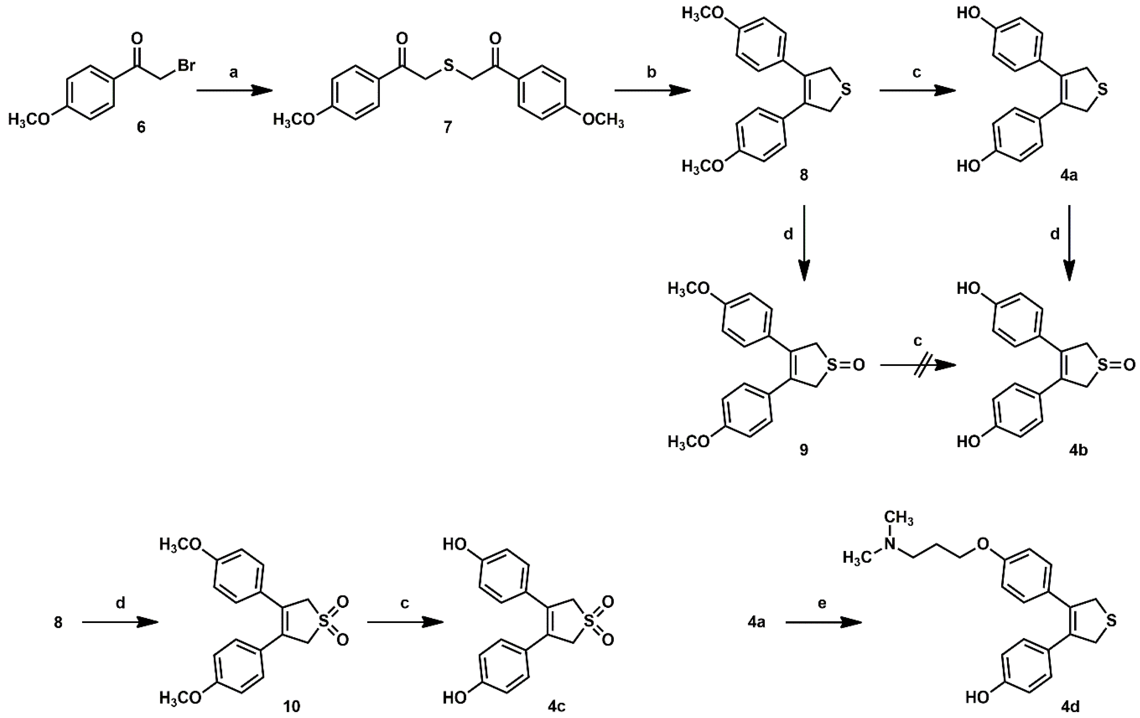Molecules 24 03966 sch001 Molecules 24 03966 sch001