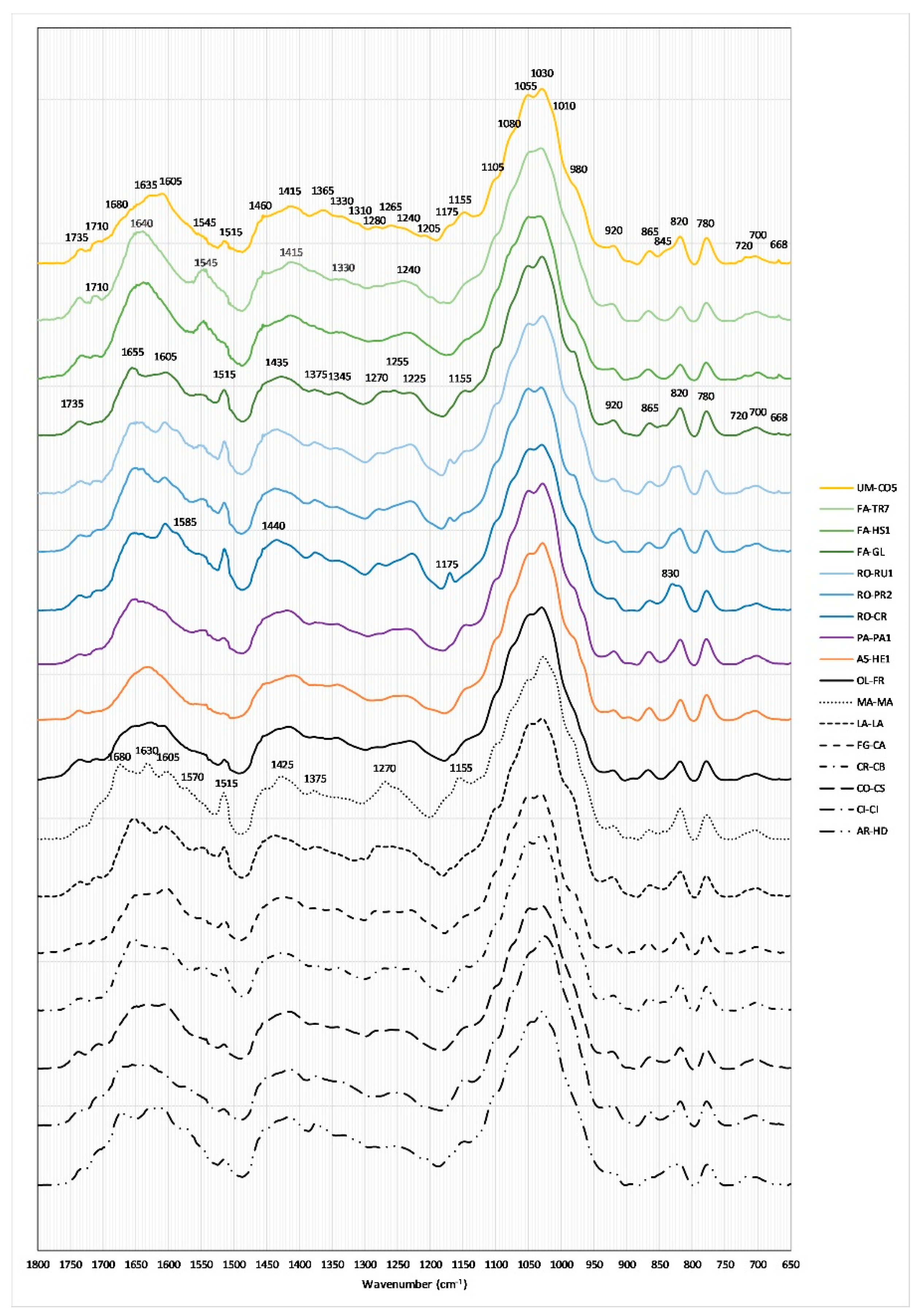 Molecules 24 03974 g002 Molecules 24 03974 g002