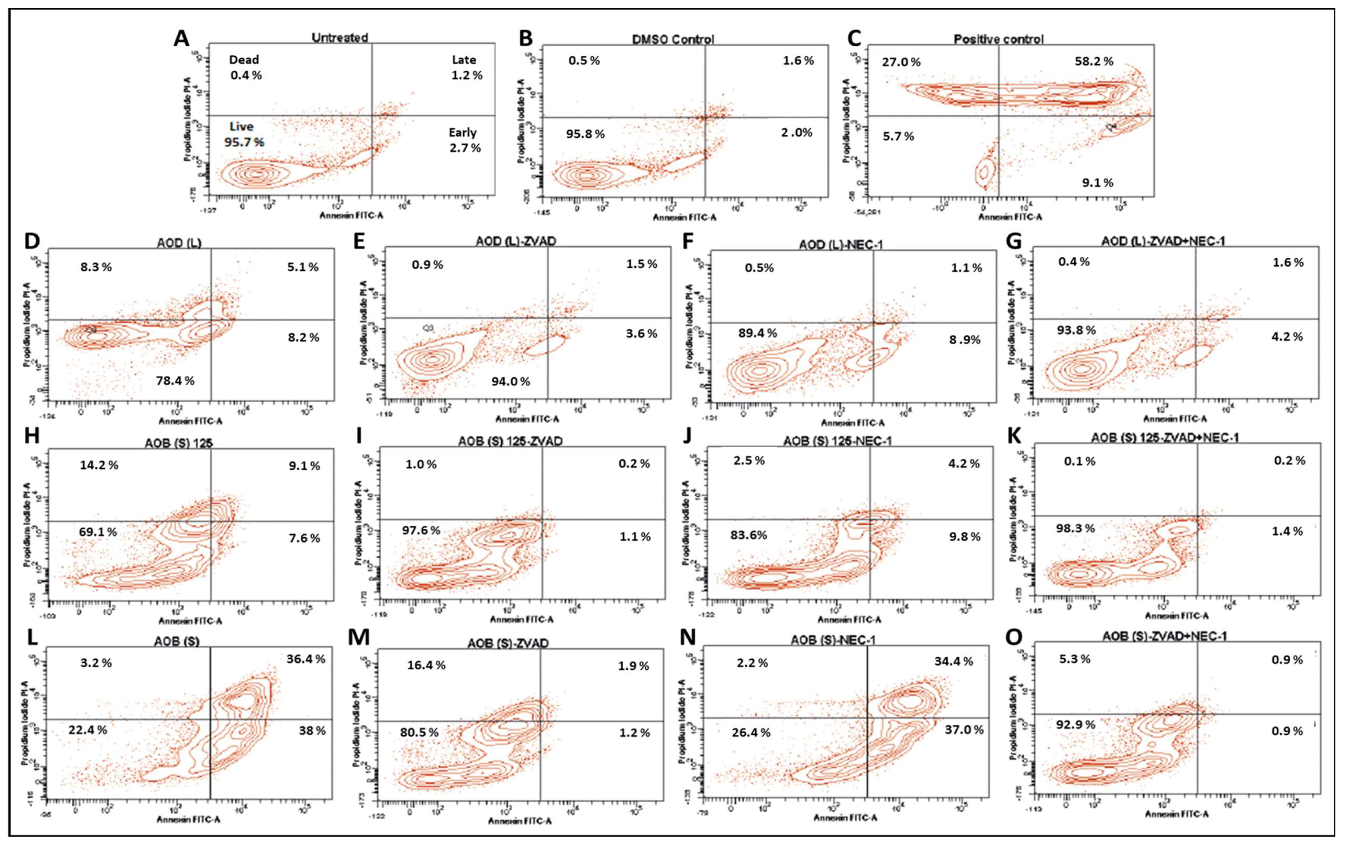 Molecules 24 03976 g007