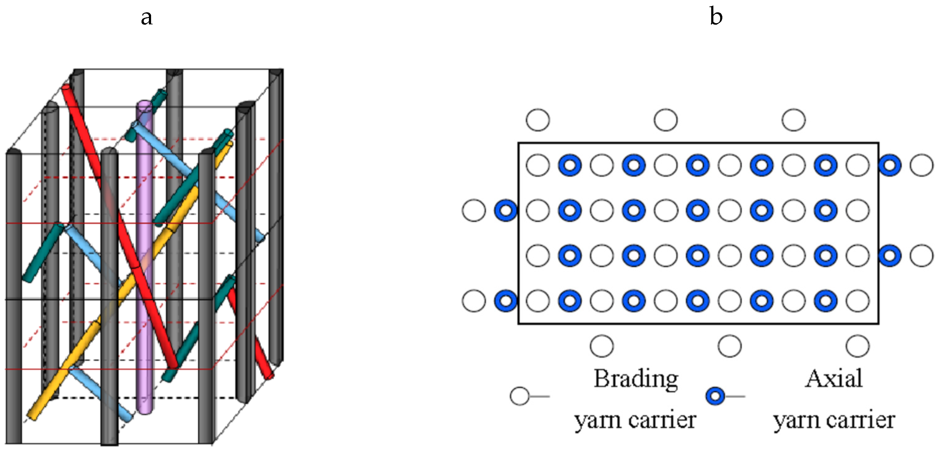 Molecules 24 03977 g001 Molecules 24 03977 g001