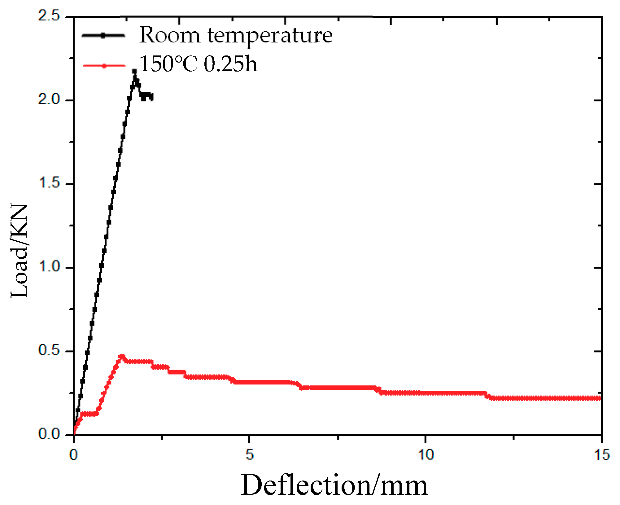 Molecules 24 03977 g004 Molecules 24 03977 g004