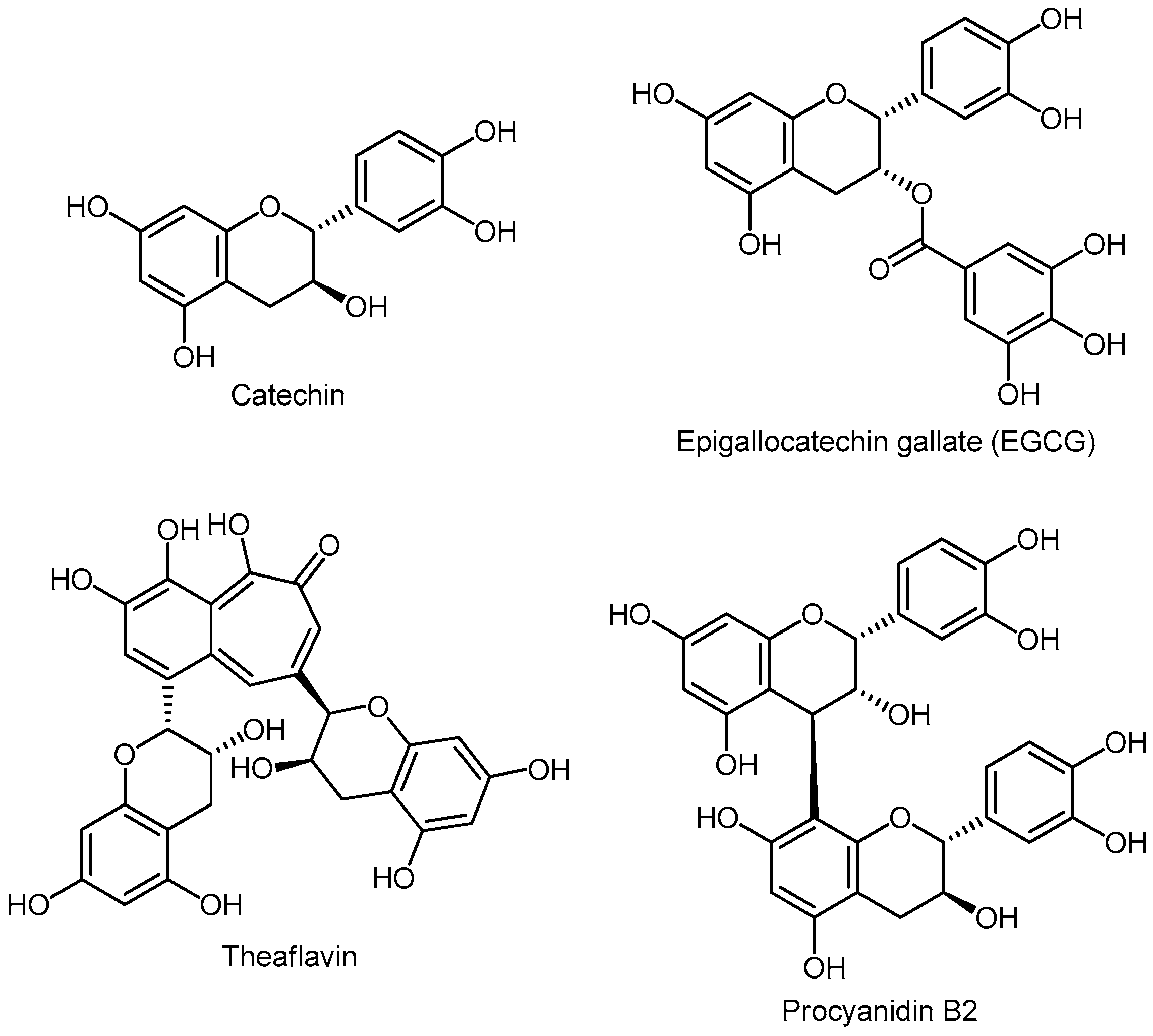 Molecules 24 03982 g008 Molecules 24 03982 g008